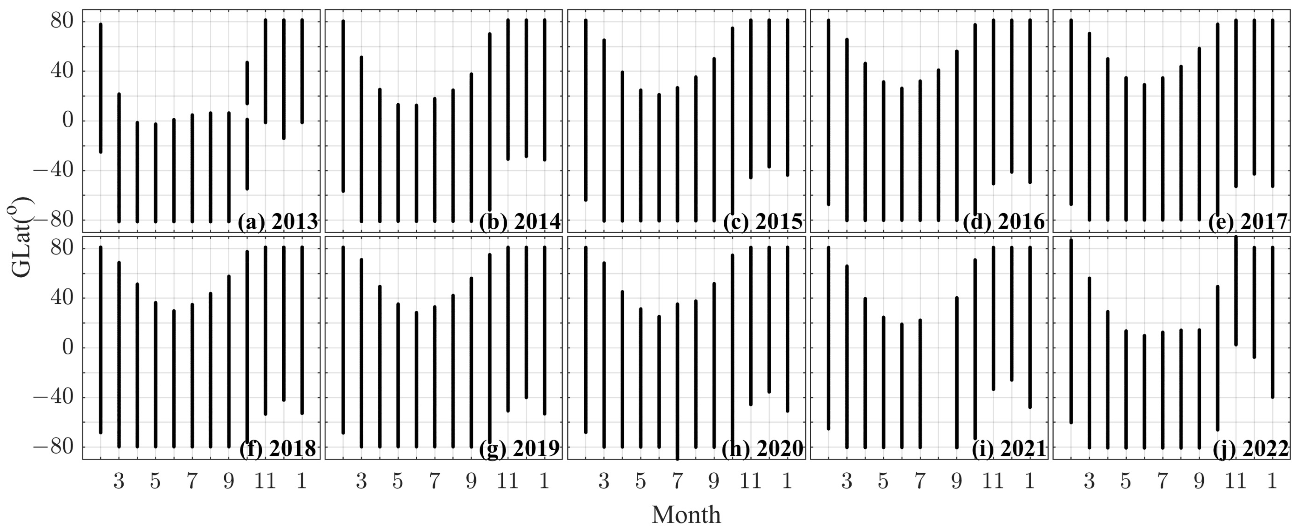 Remotesensing 16 02946 g0a1