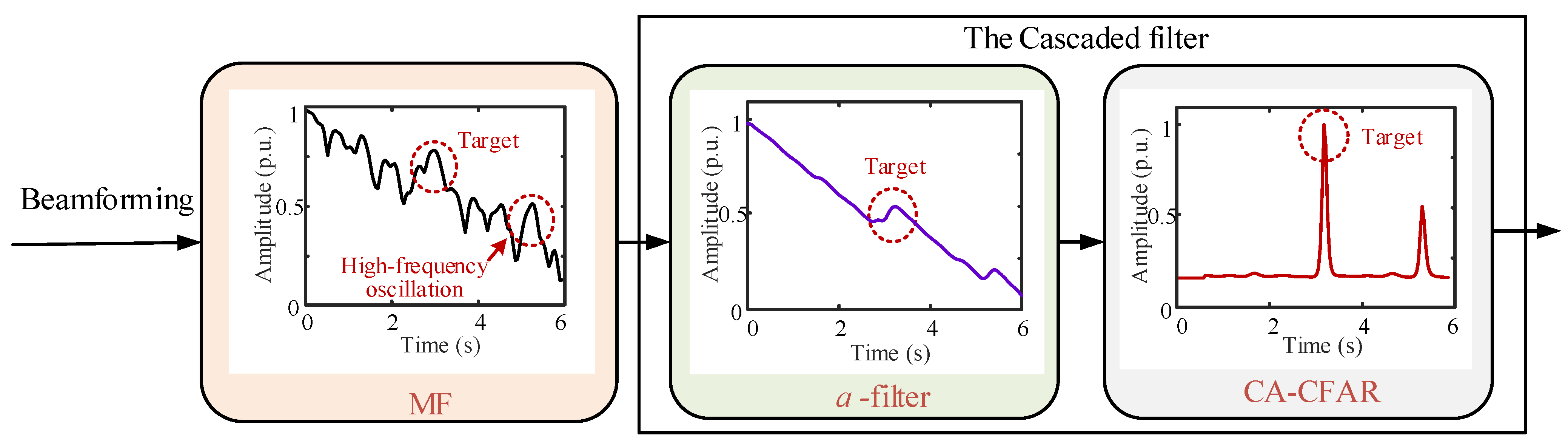 Remotesensing 16 02949 g011