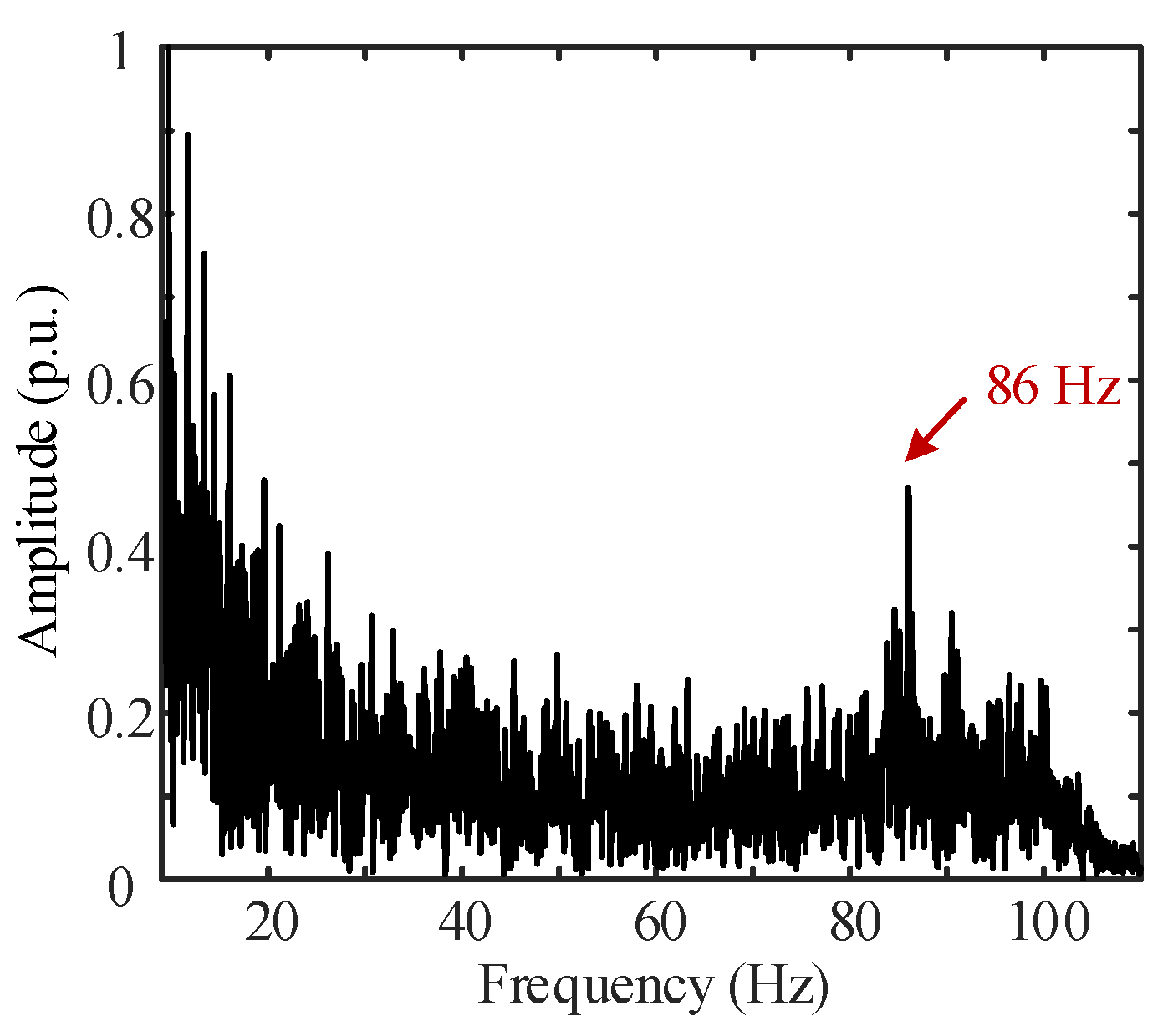 Remotesensing 16 02949 g018