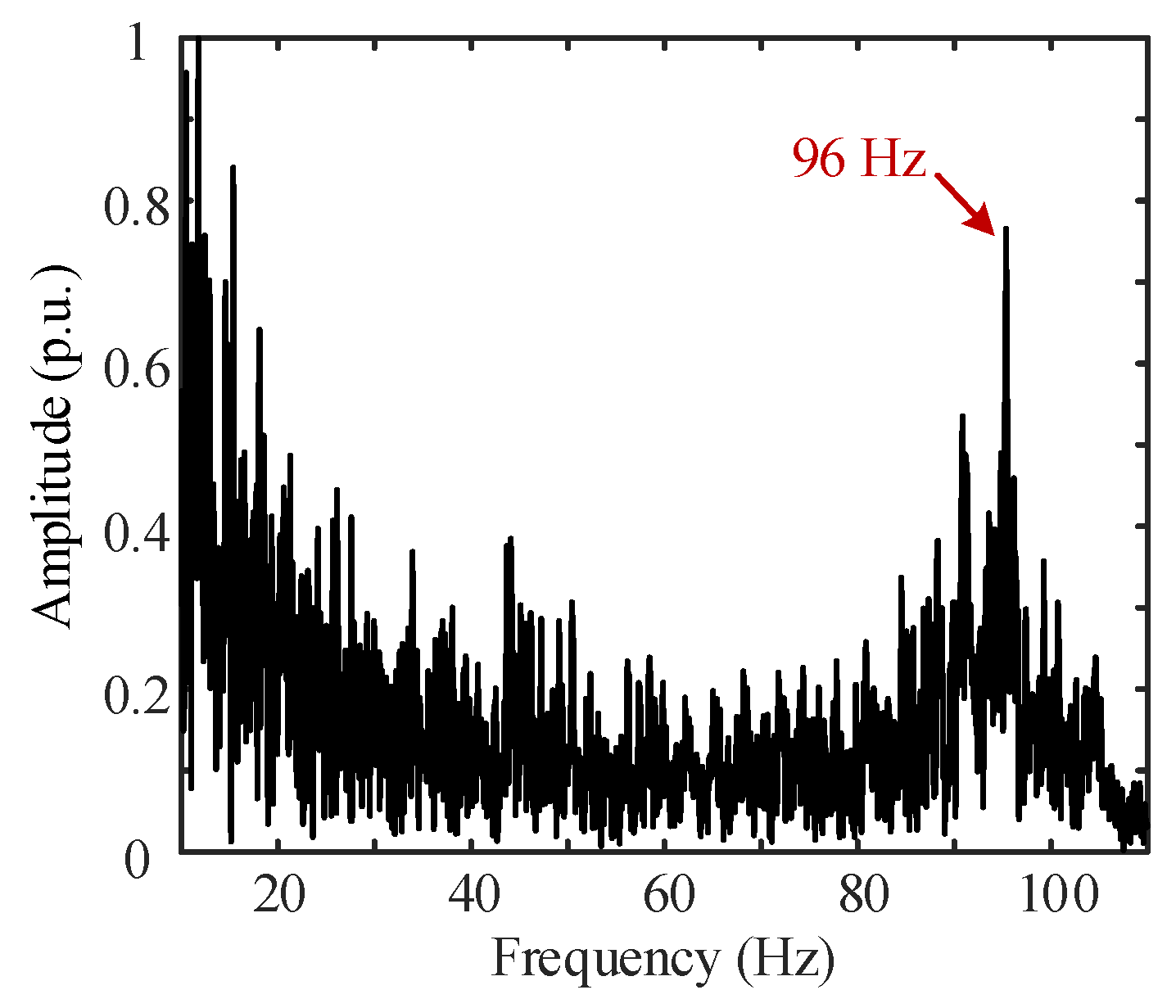 Remotesensing 16 02949 g021