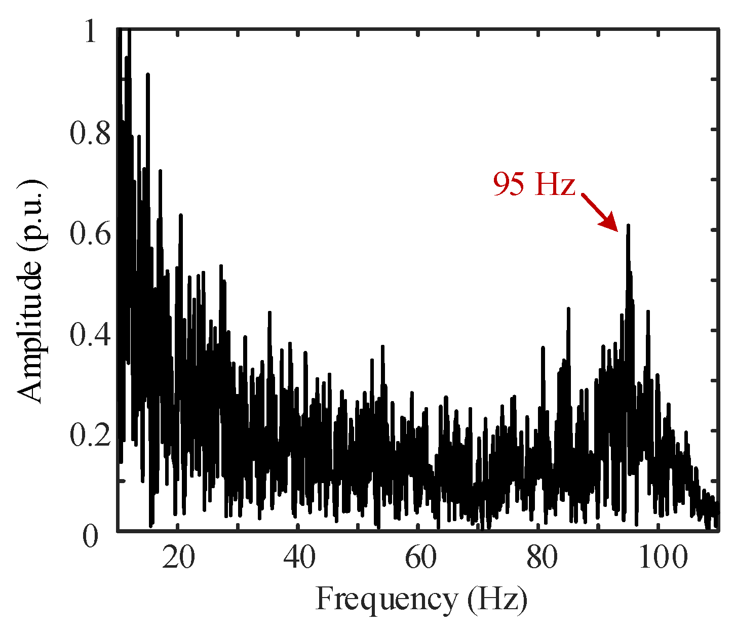 Remotesensing 16 02949 g023