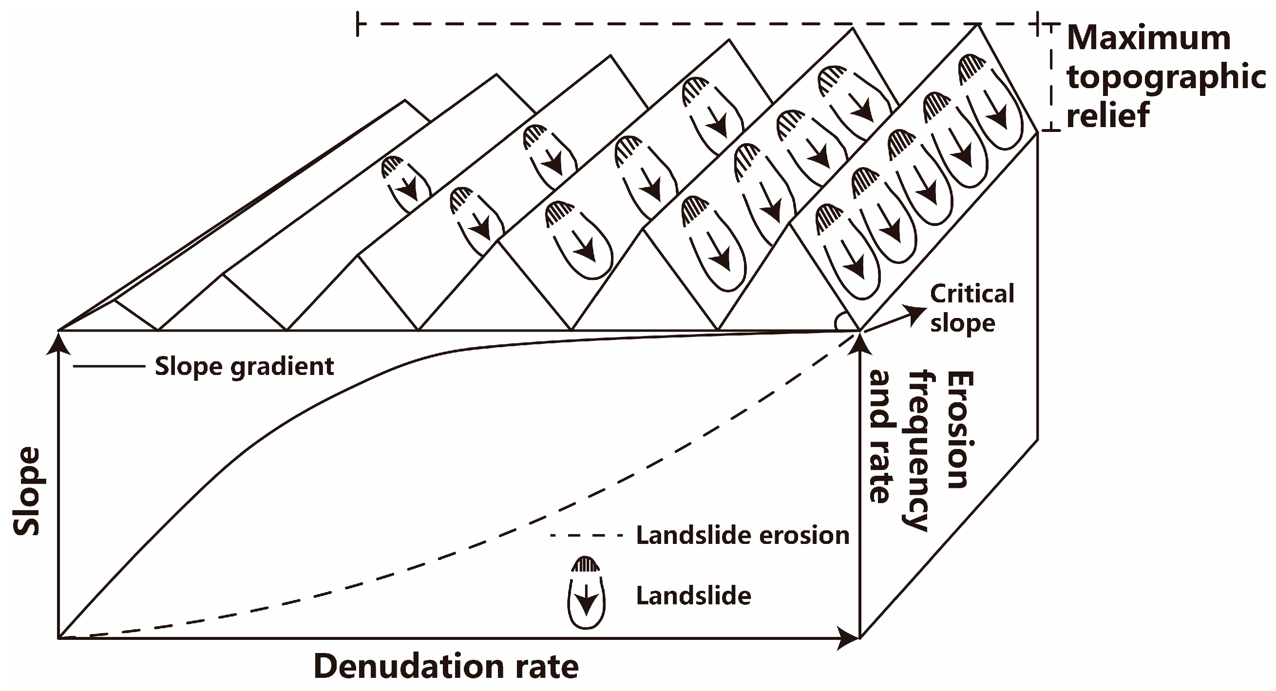 Remotesensing 16 02951 g005