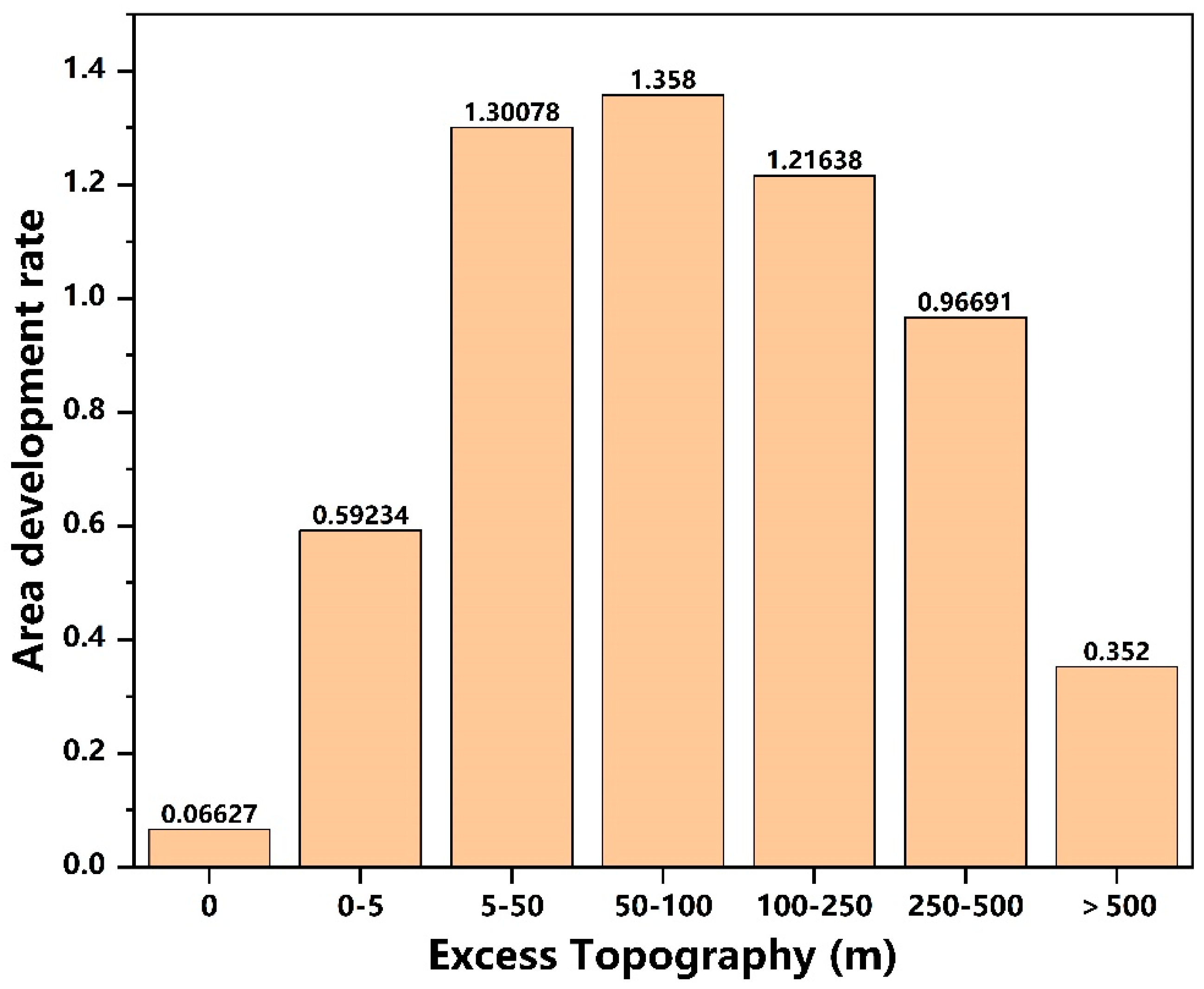 Remotesensing 16 02951 g009