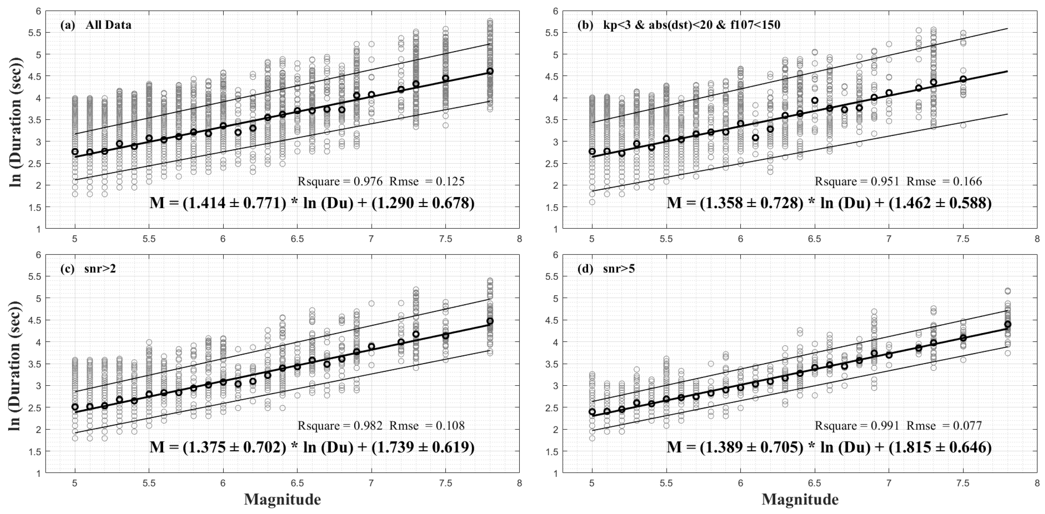 Remotesensing 16 02985 g003