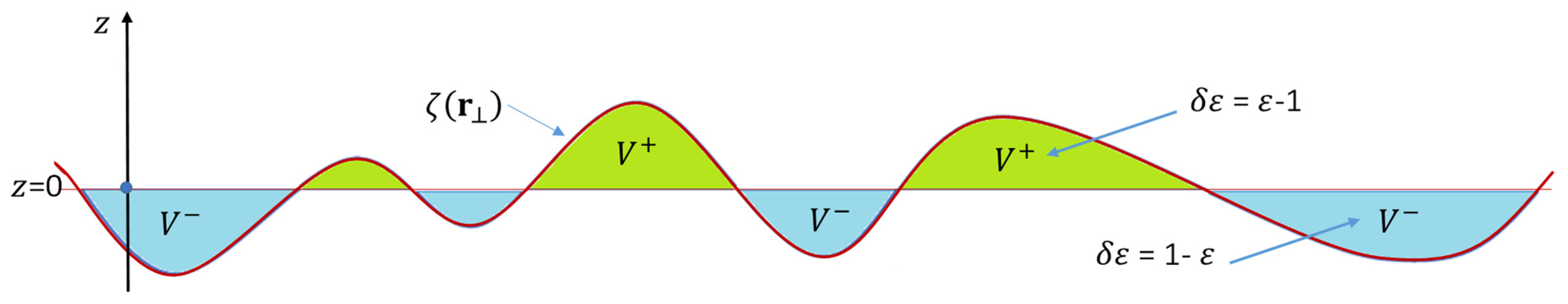 Remotesensing 16 03035 g002 Remotesensing 16 03035 g002