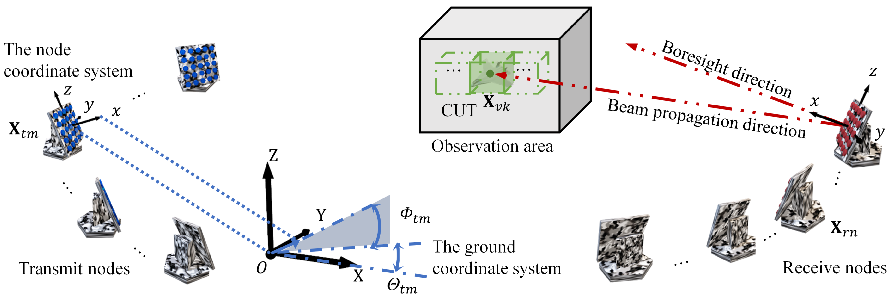 Remotesensing 16 03052 g001