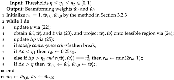 Remotesensing 16 03052 i001