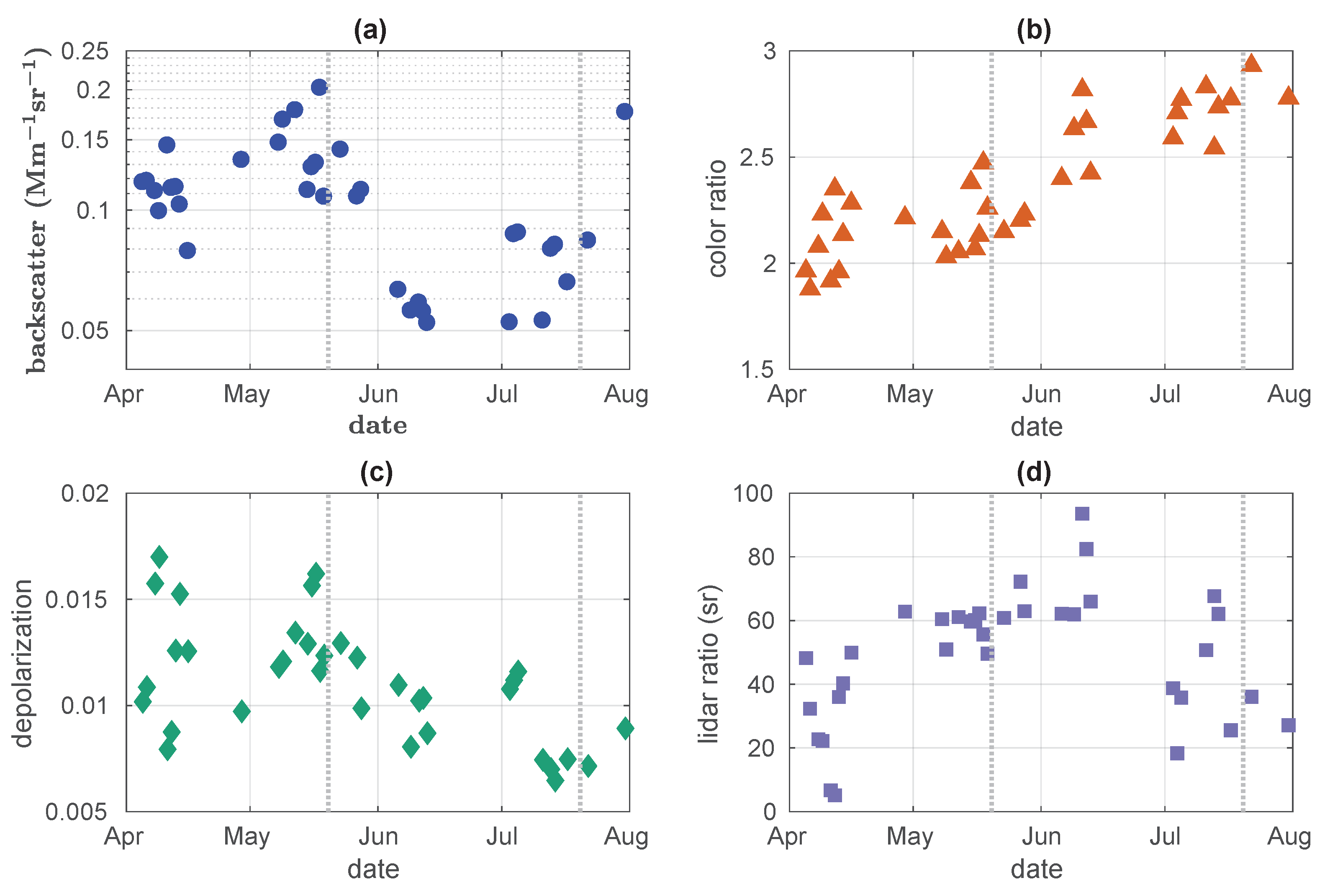 Remotesensing 16 03087 g001