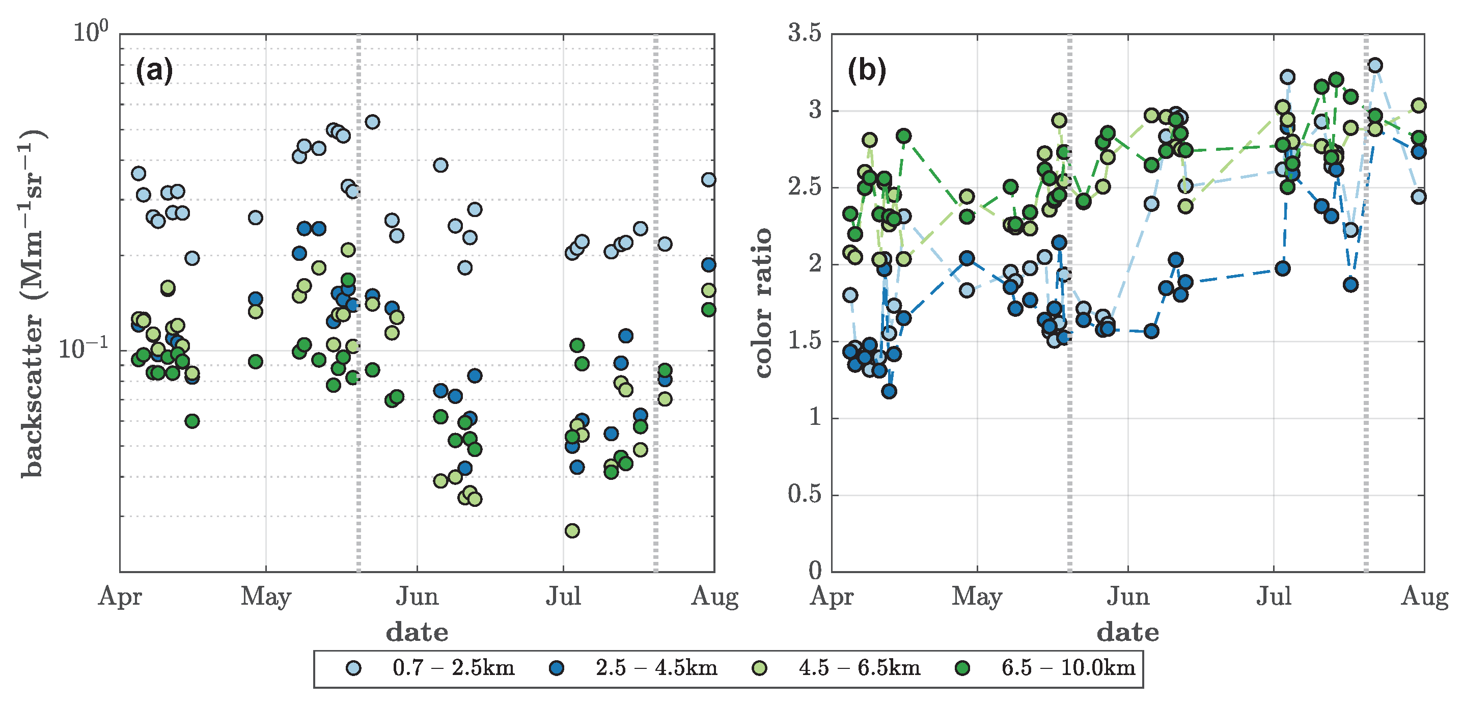 Remotesensing 16 03087 g002