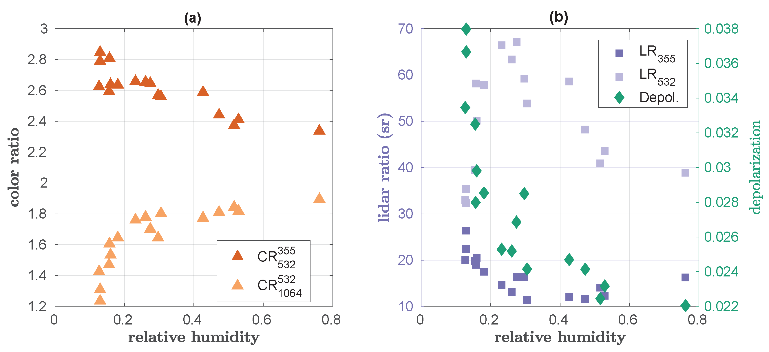 Remotesensing 16 03087 g009