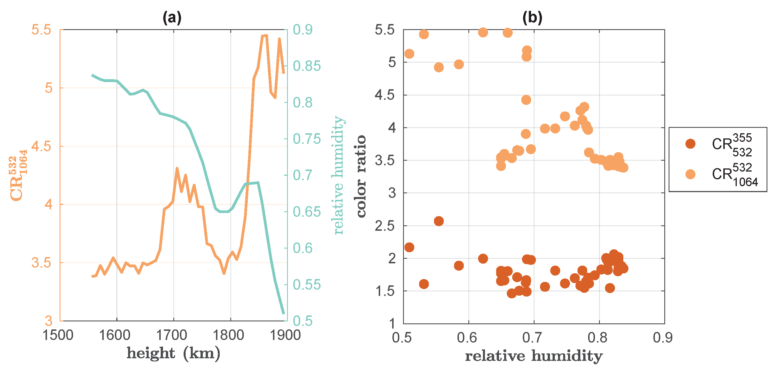Remotesensing 16 03087 g012