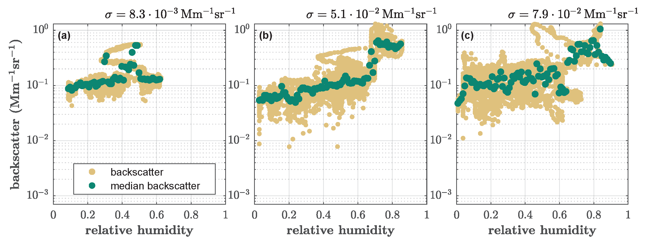 Remotesensing 16 03087 g0a3