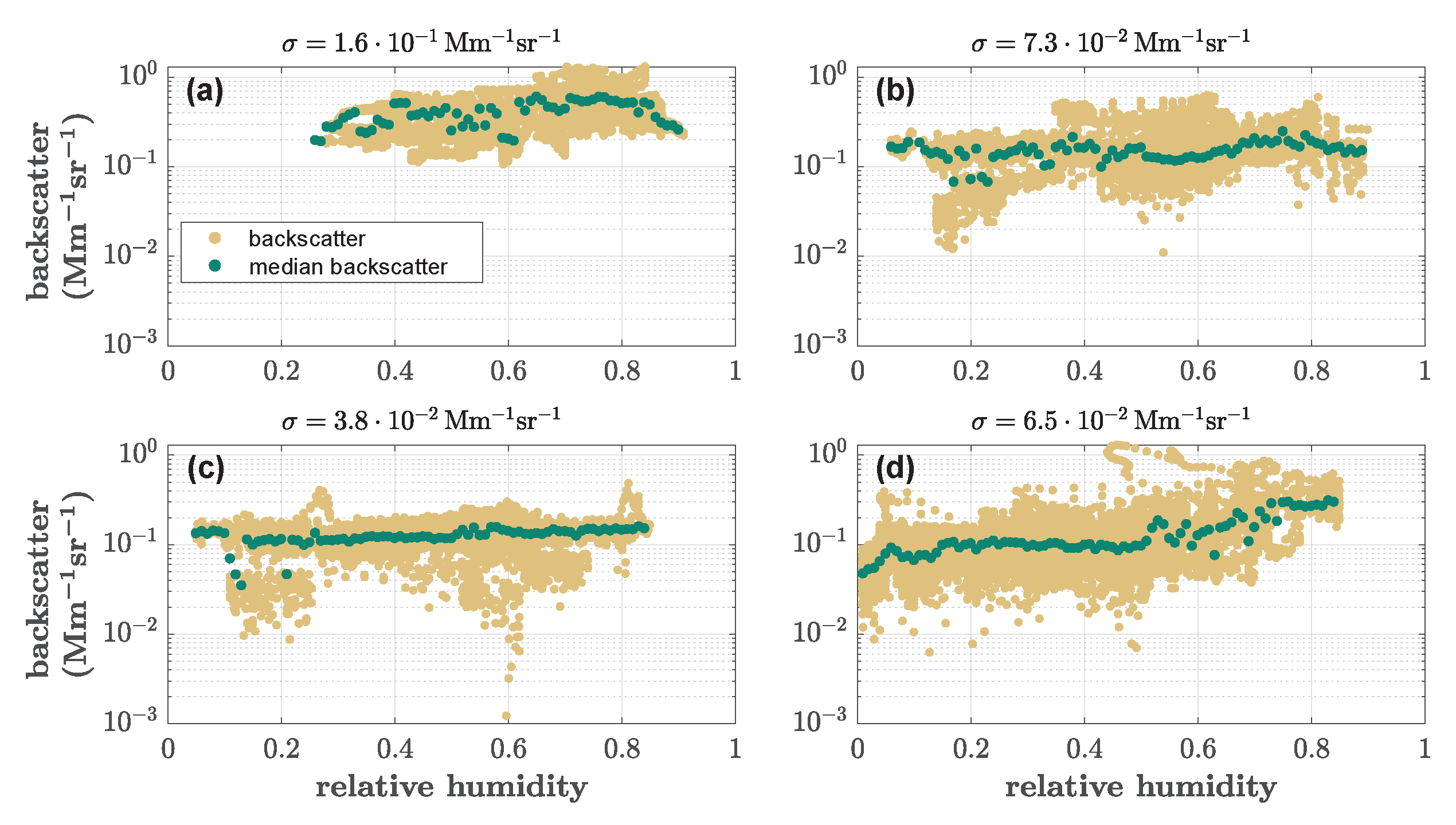 Remotesensing 16 03087 g0a5