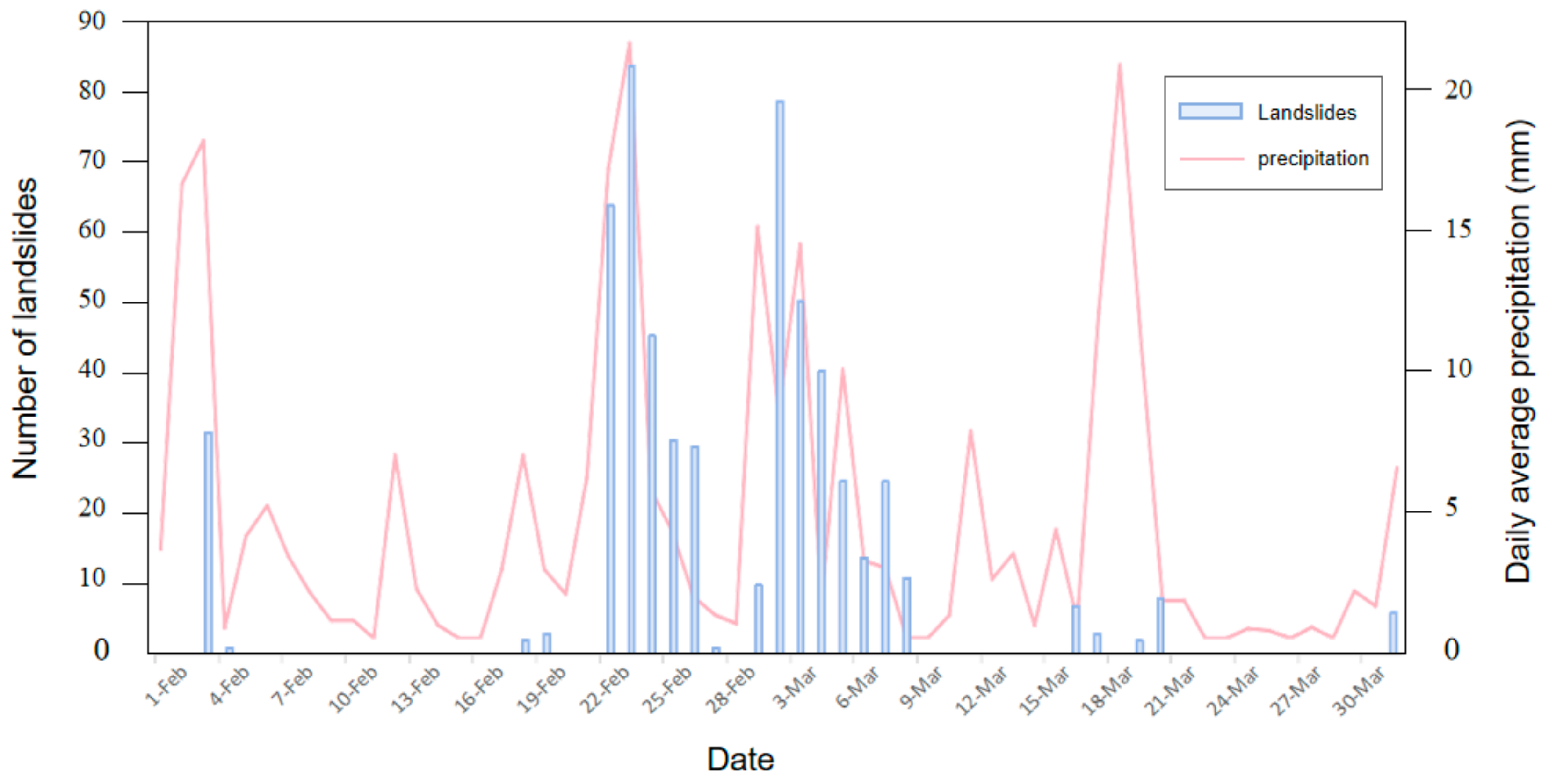 Remotesensing 16 03089 g008