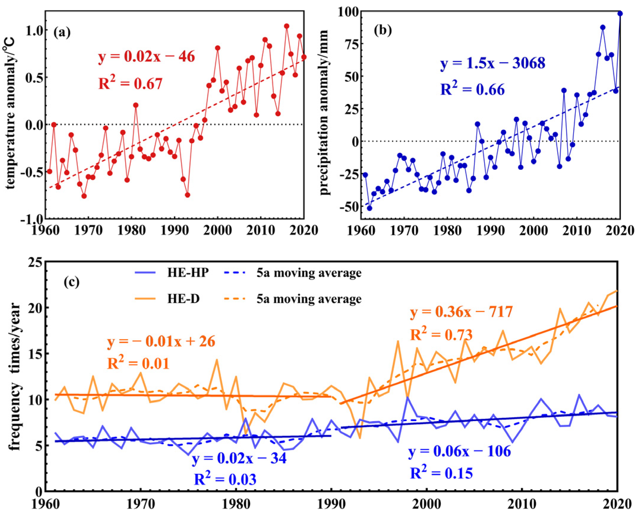 Remotesensing 16 03111 g002