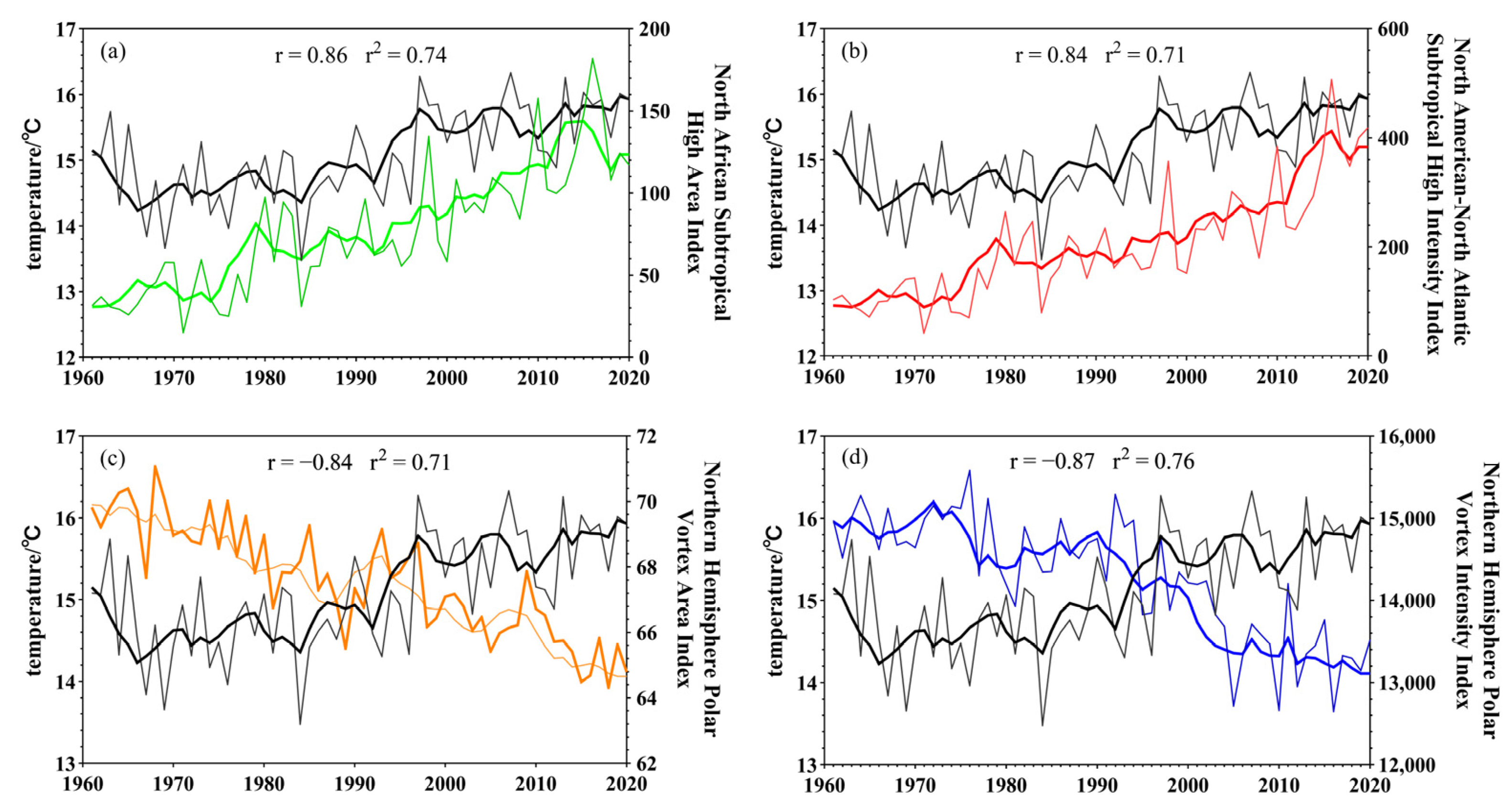 Remotesensing 16 03111 g007