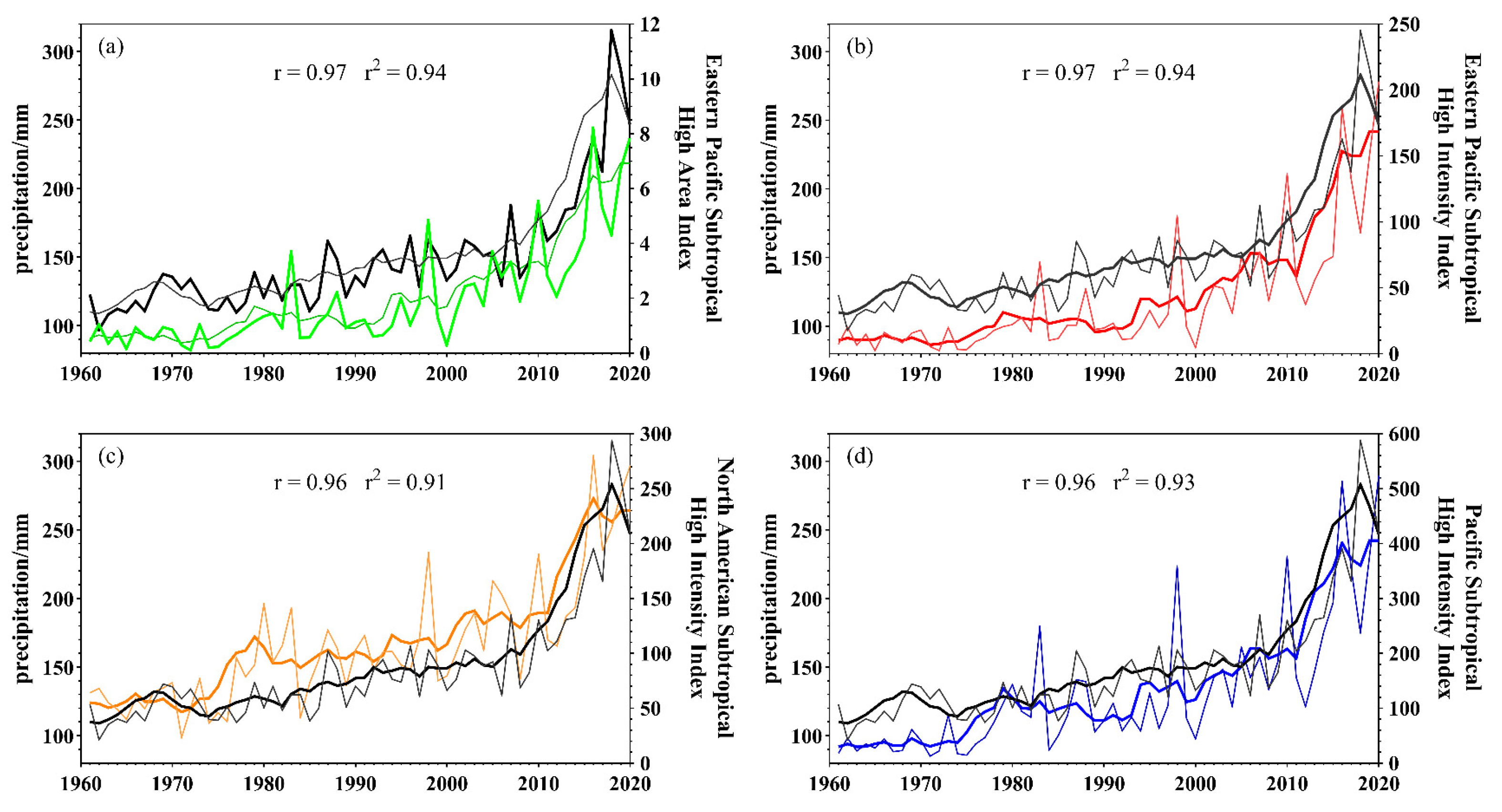 Remotesensing 16 03111 g008