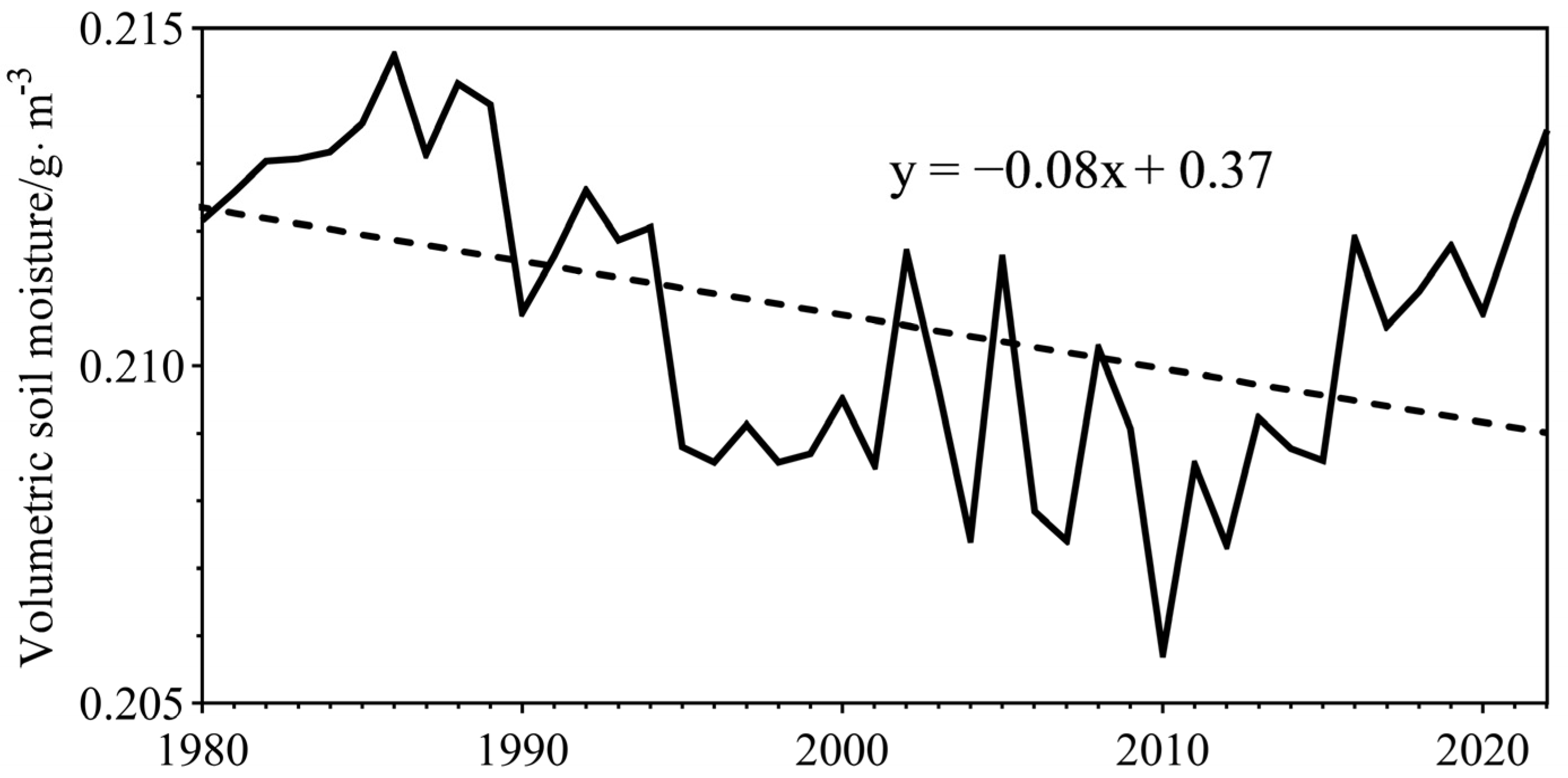 Remotesensing 16 03111 g009