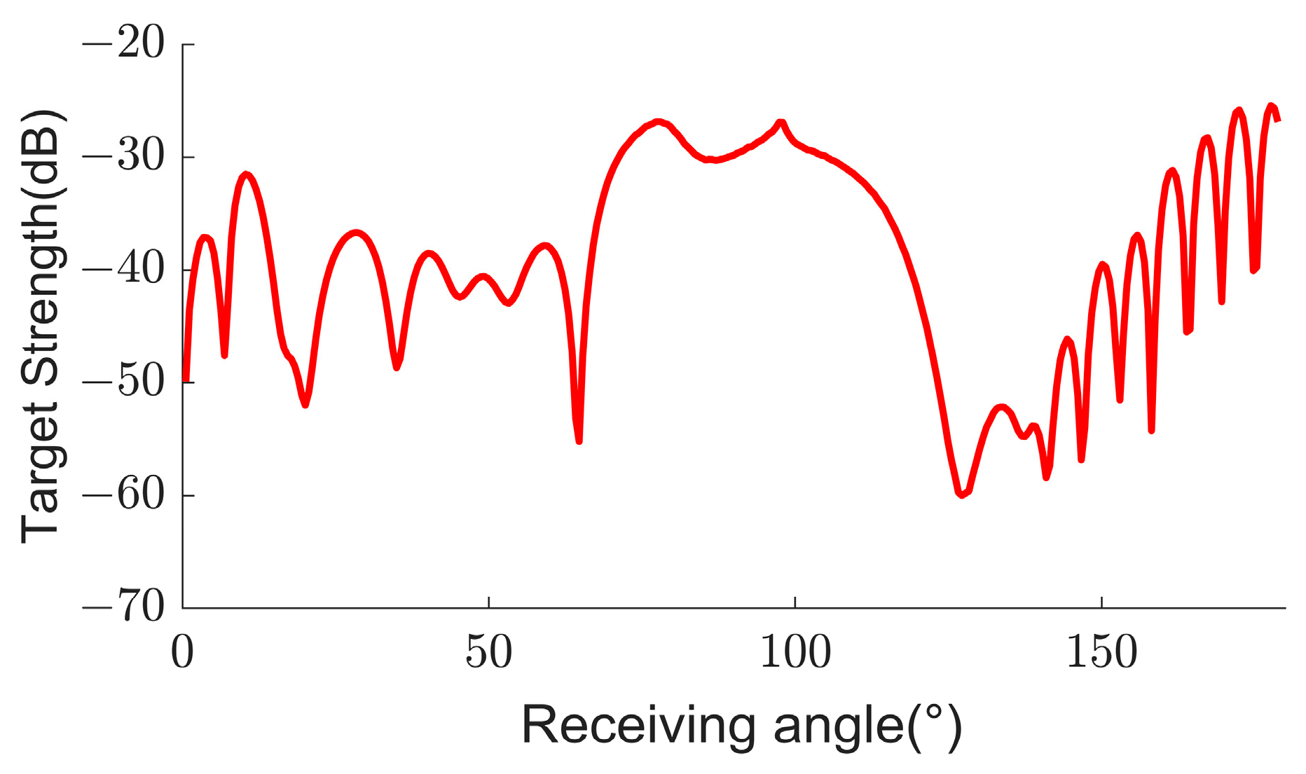 Remotesensing 16 03113 g004