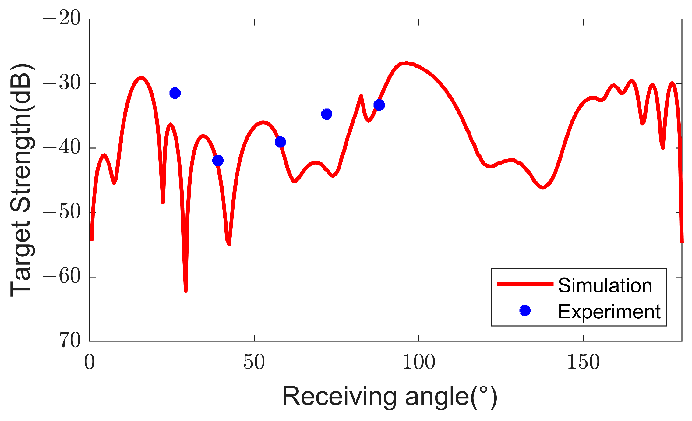 Remotesensing 16 03113 g006