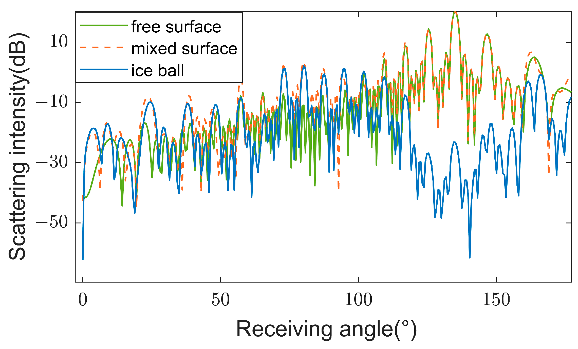 Remotesensing 16 03113 g008