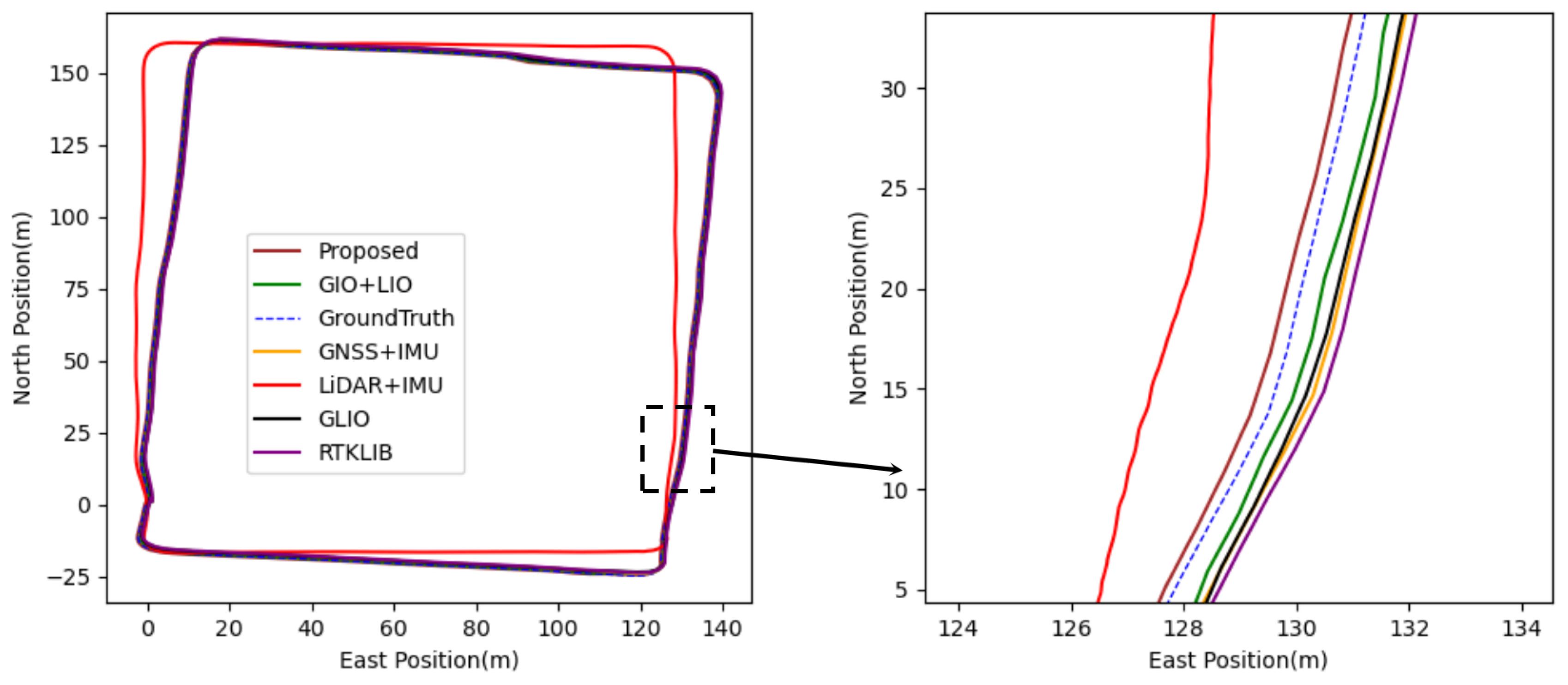 Remotesensing 16 03114 g005
