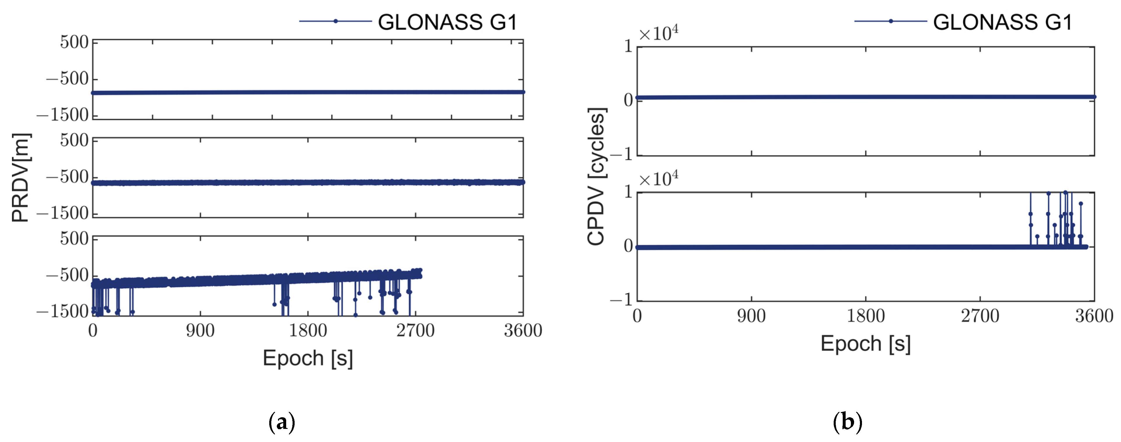 Remotesensing 16 03117 g005