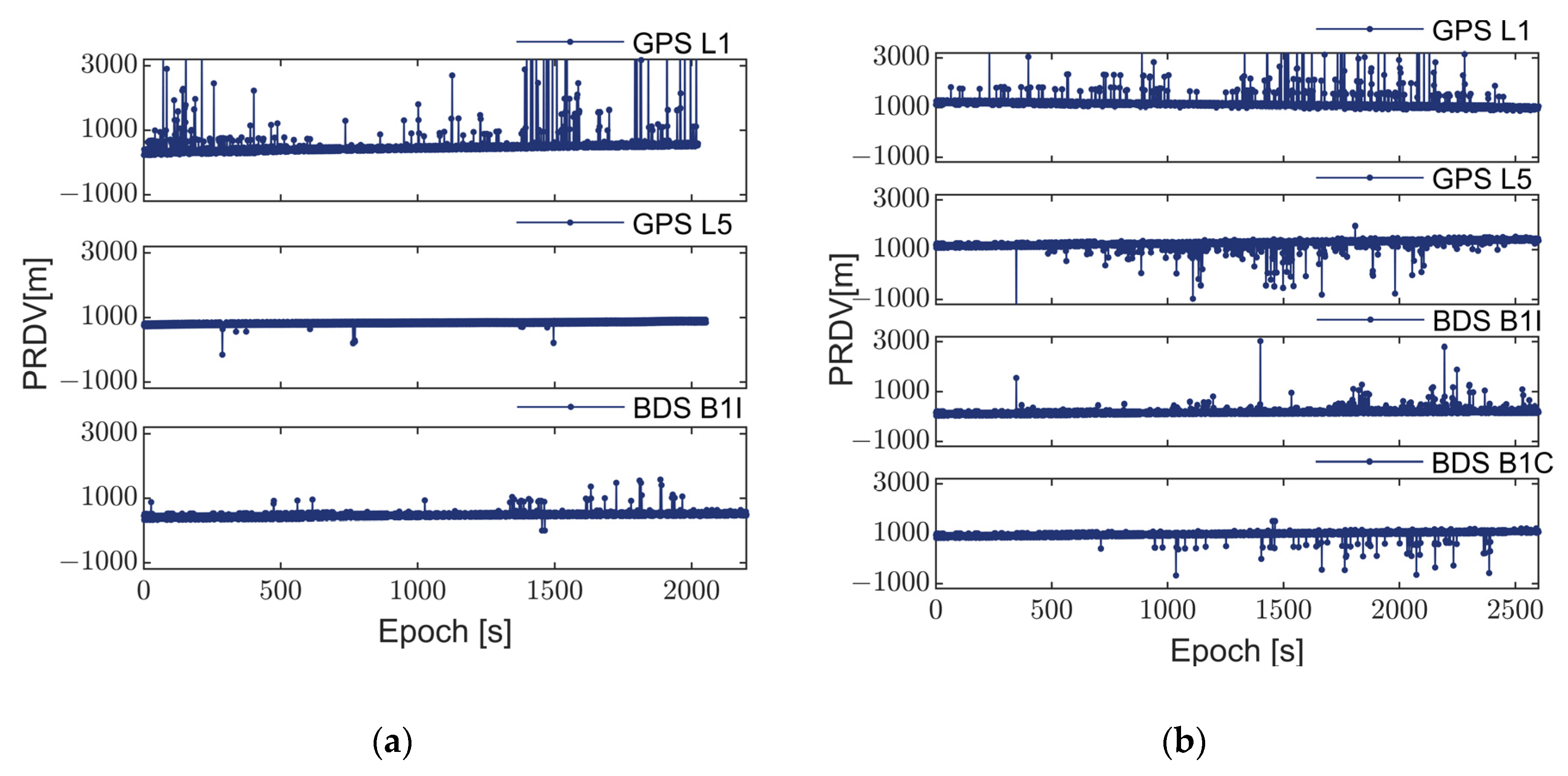 Remotesensing 16 03117 g006