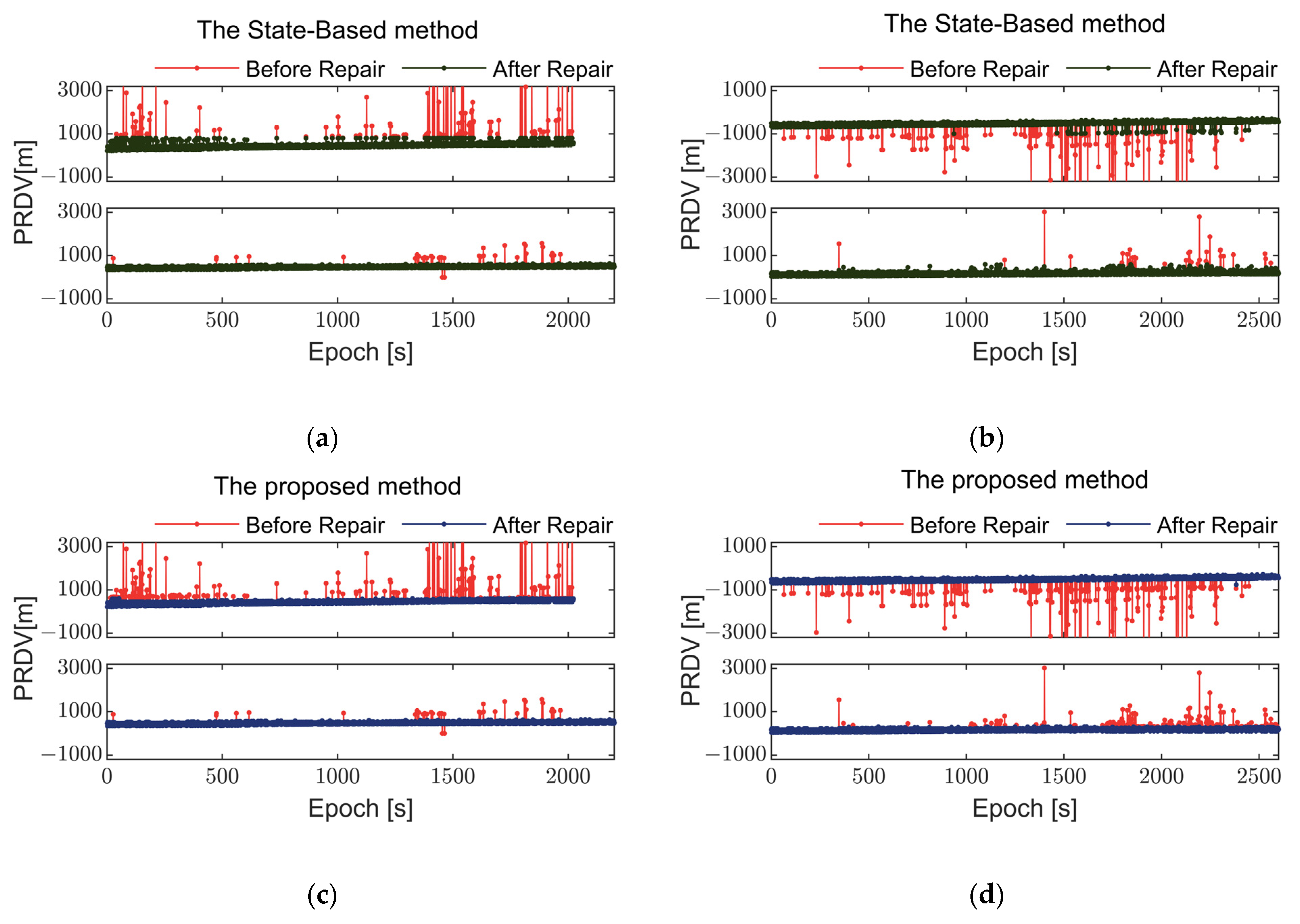 Remotesensing 16 03117 g012