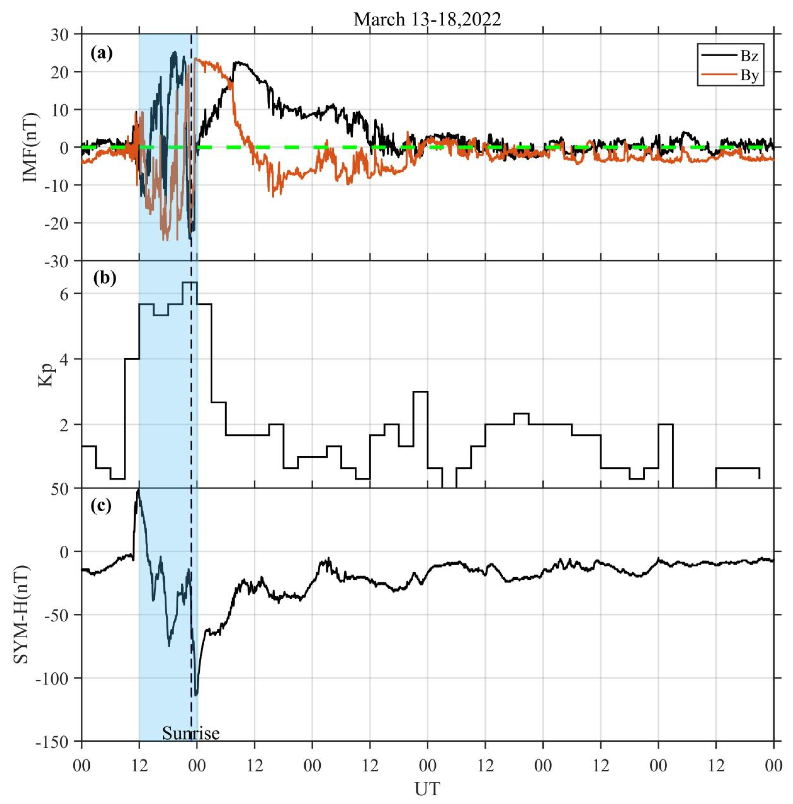 Remotesensing 16 03126 g001