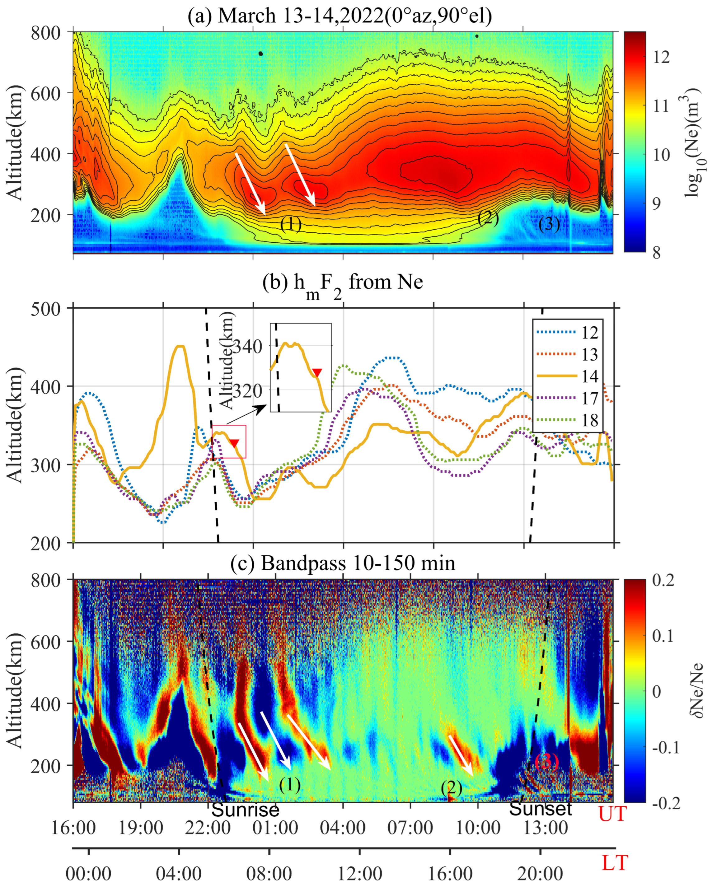 Remotesensing 16 03126 g003