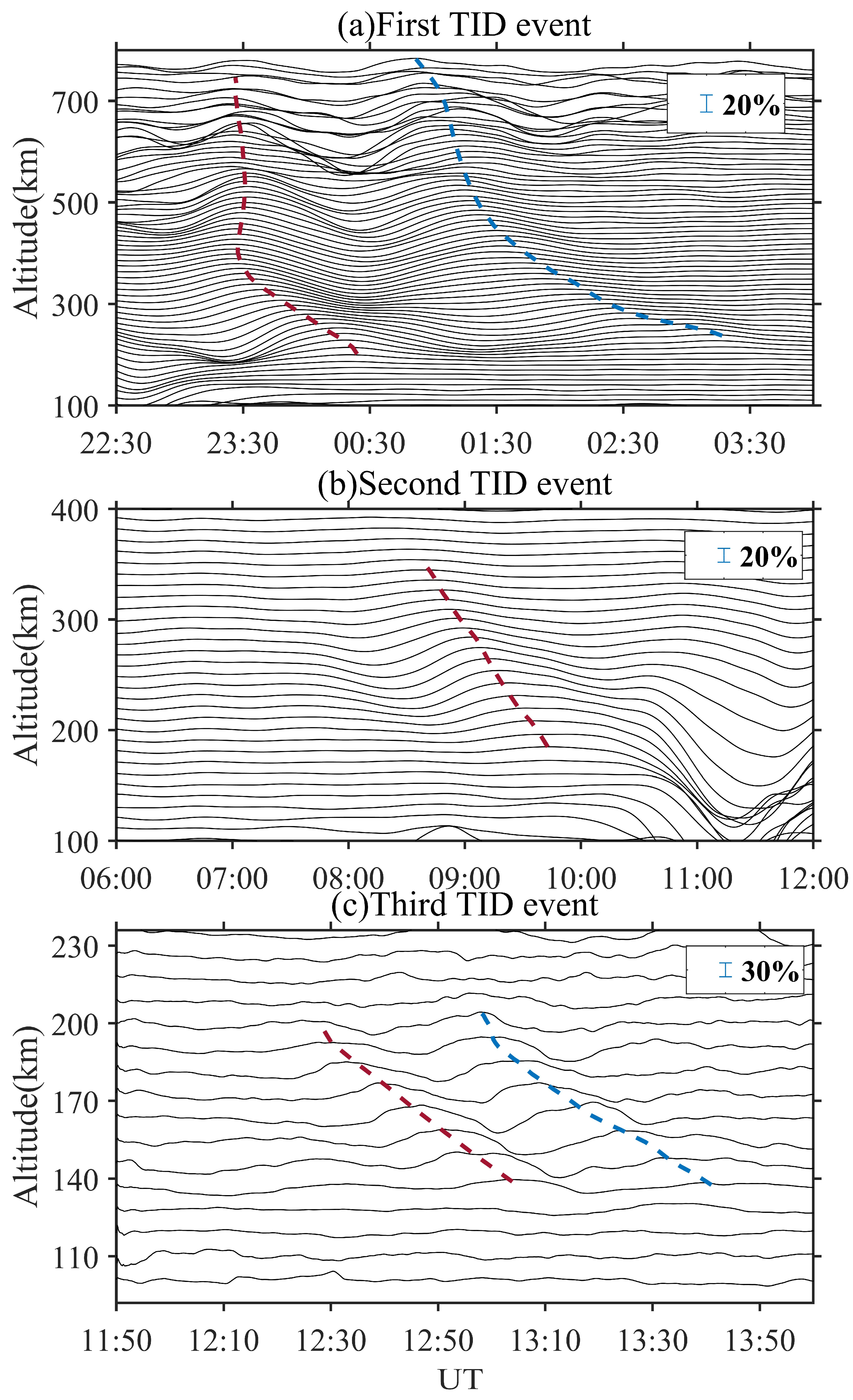 Remotesensing 16 03126 g004