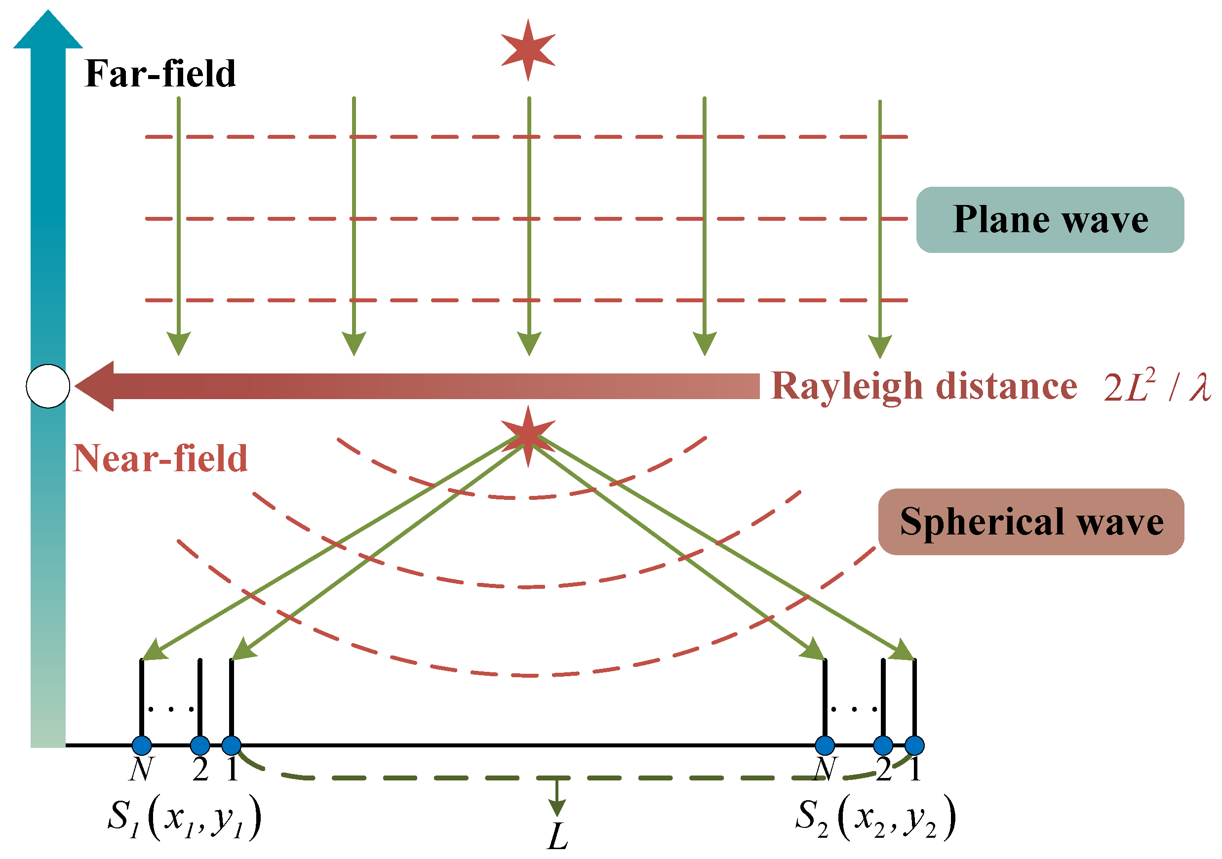 Remotesensing 16 03128 g003