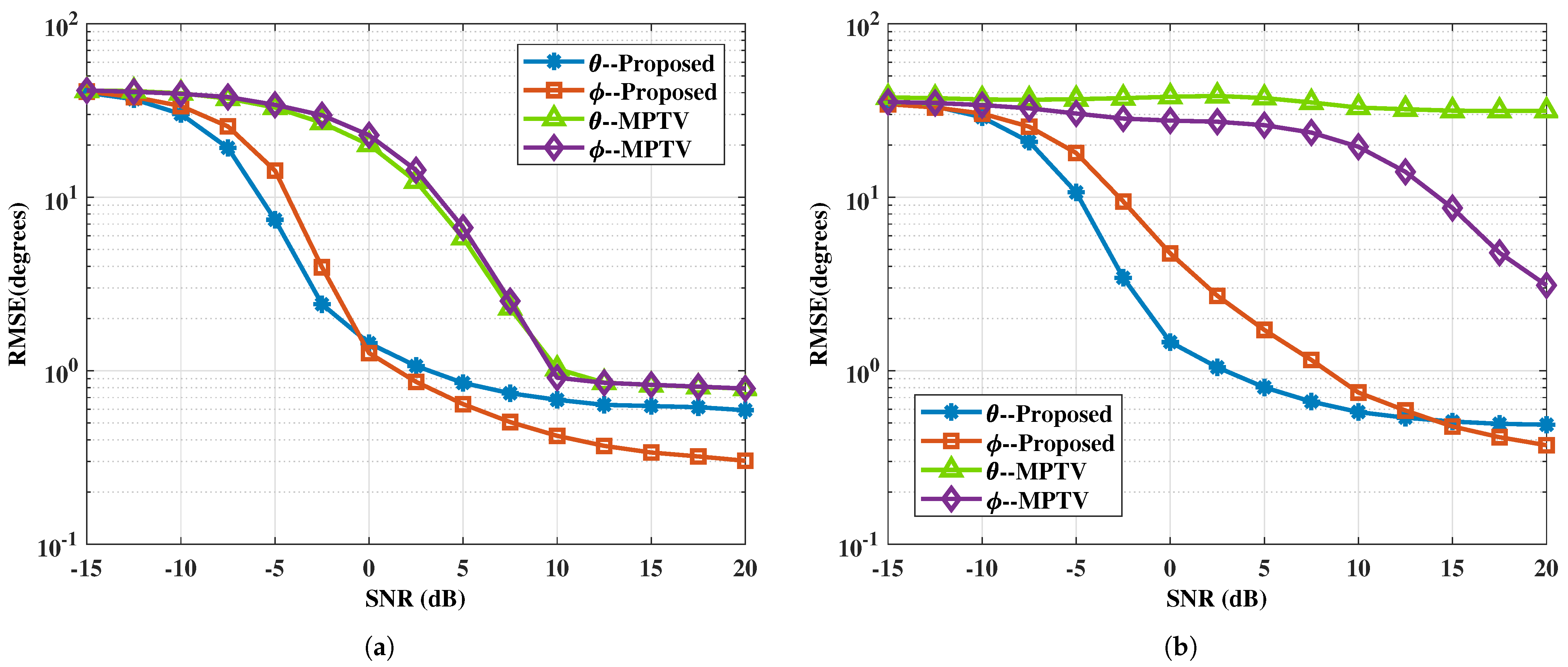 Remotesensing 16 03128 g004