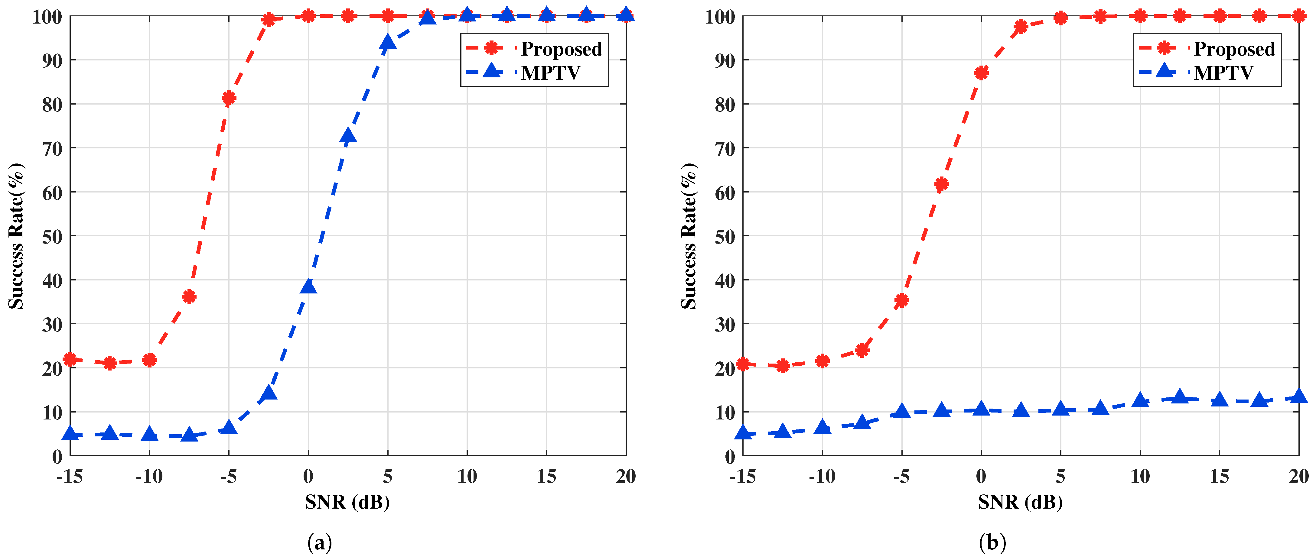 Remotesensing 16 03128 g005