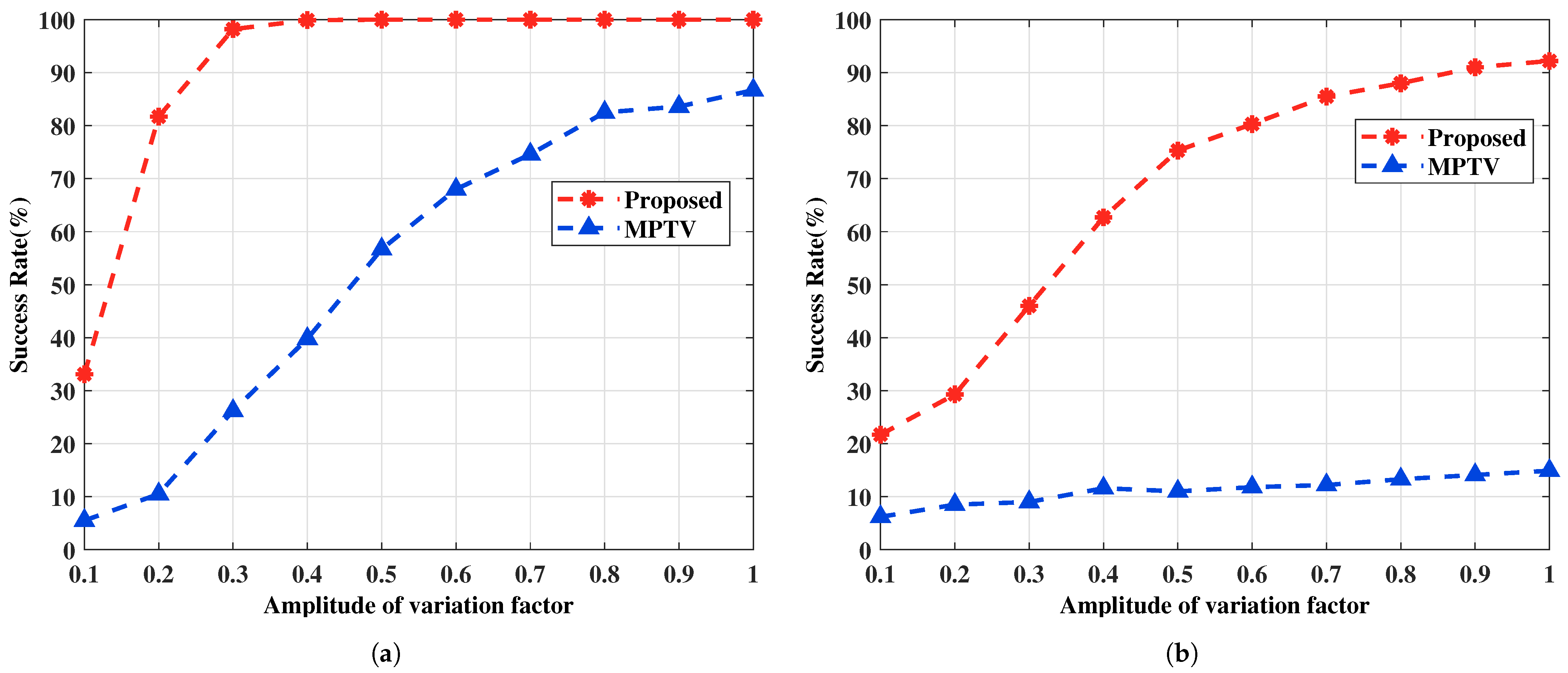 Remotesensing 16 03128 g011