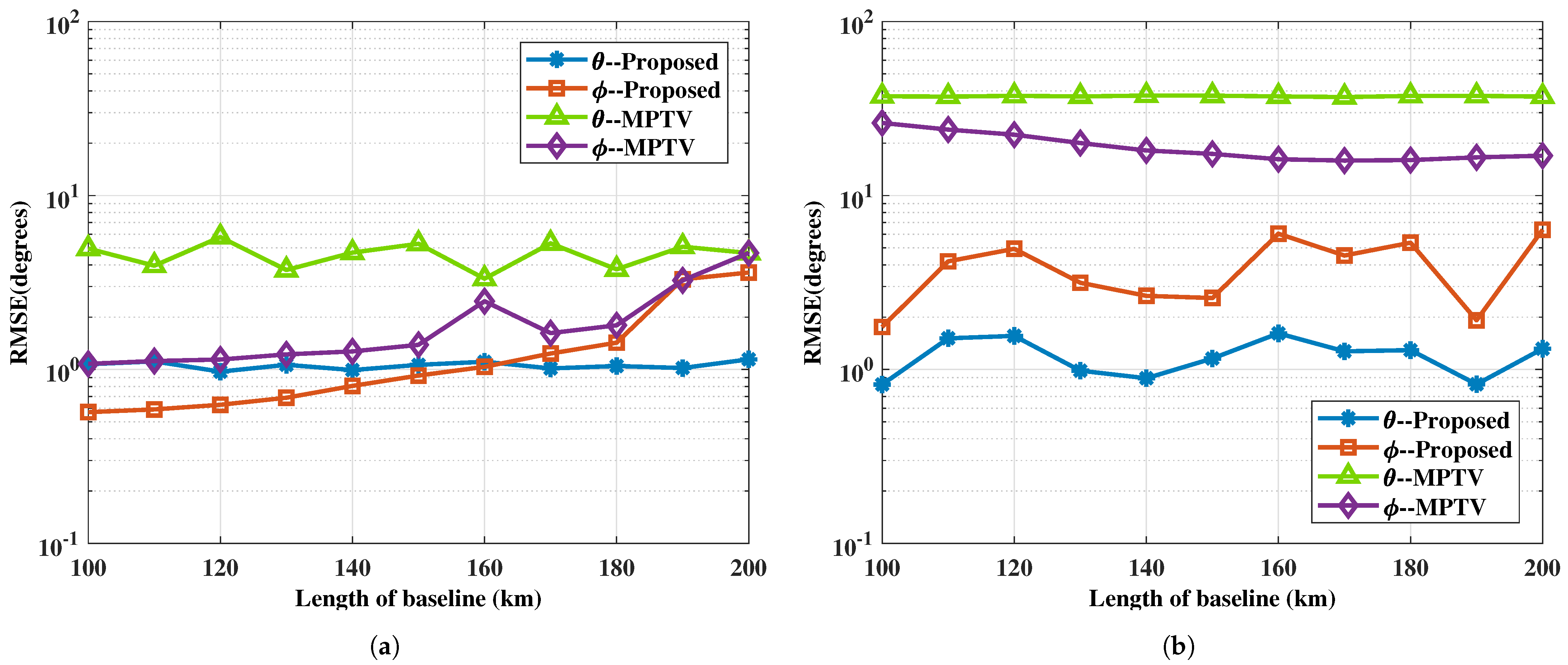 Remotesensing 16 03128 g012