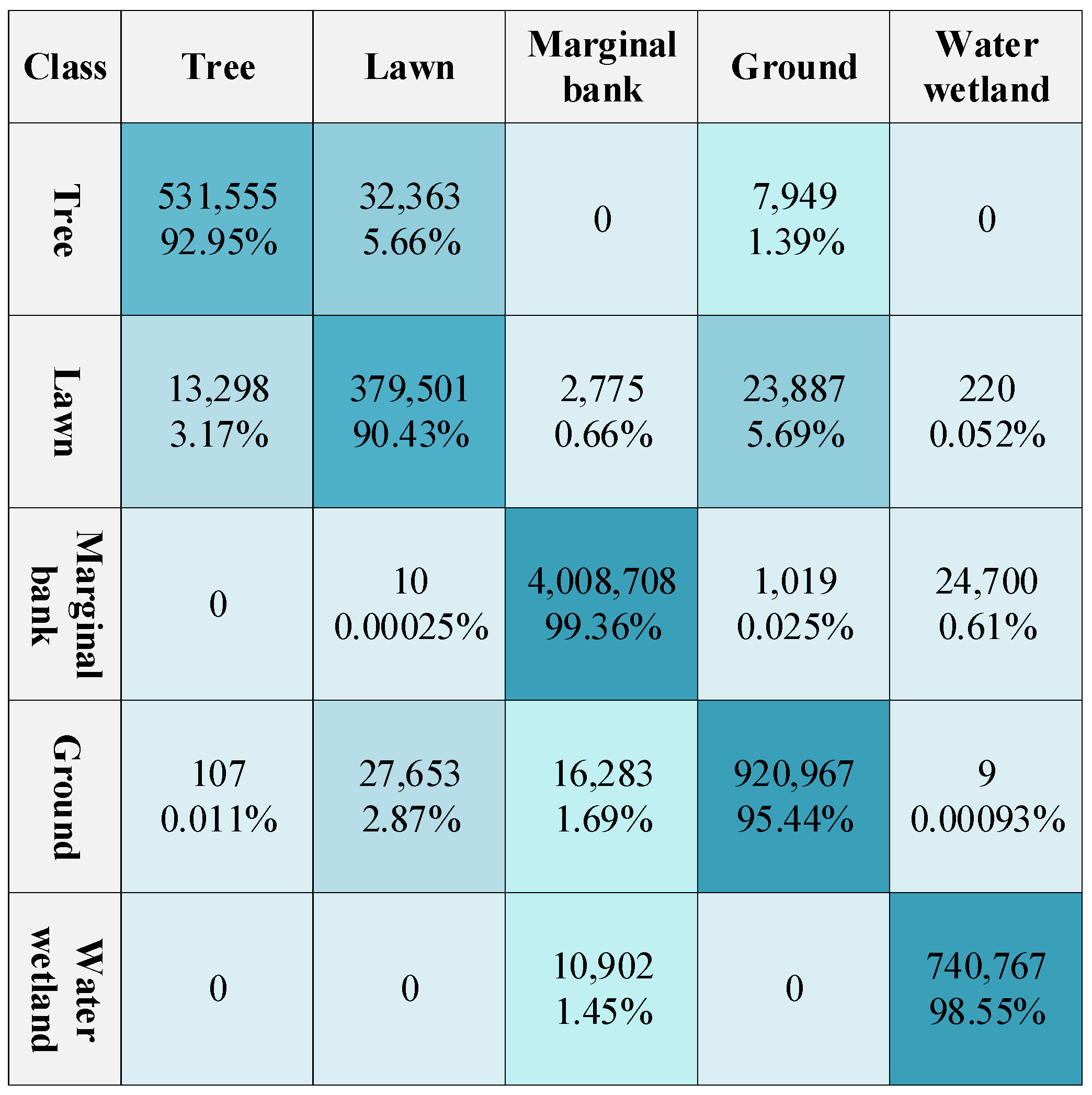 Remotesensing 16 03131 g006