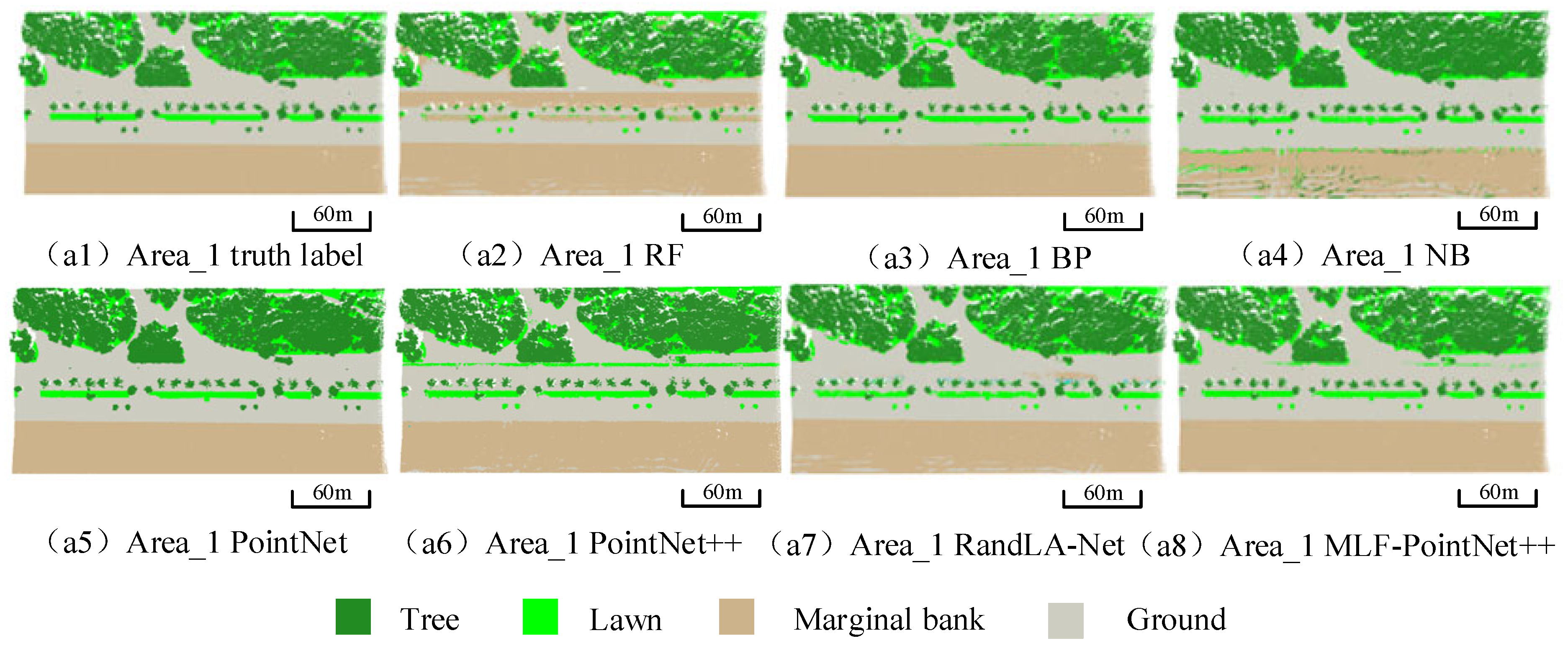 Remotesensing 16 03131 g008