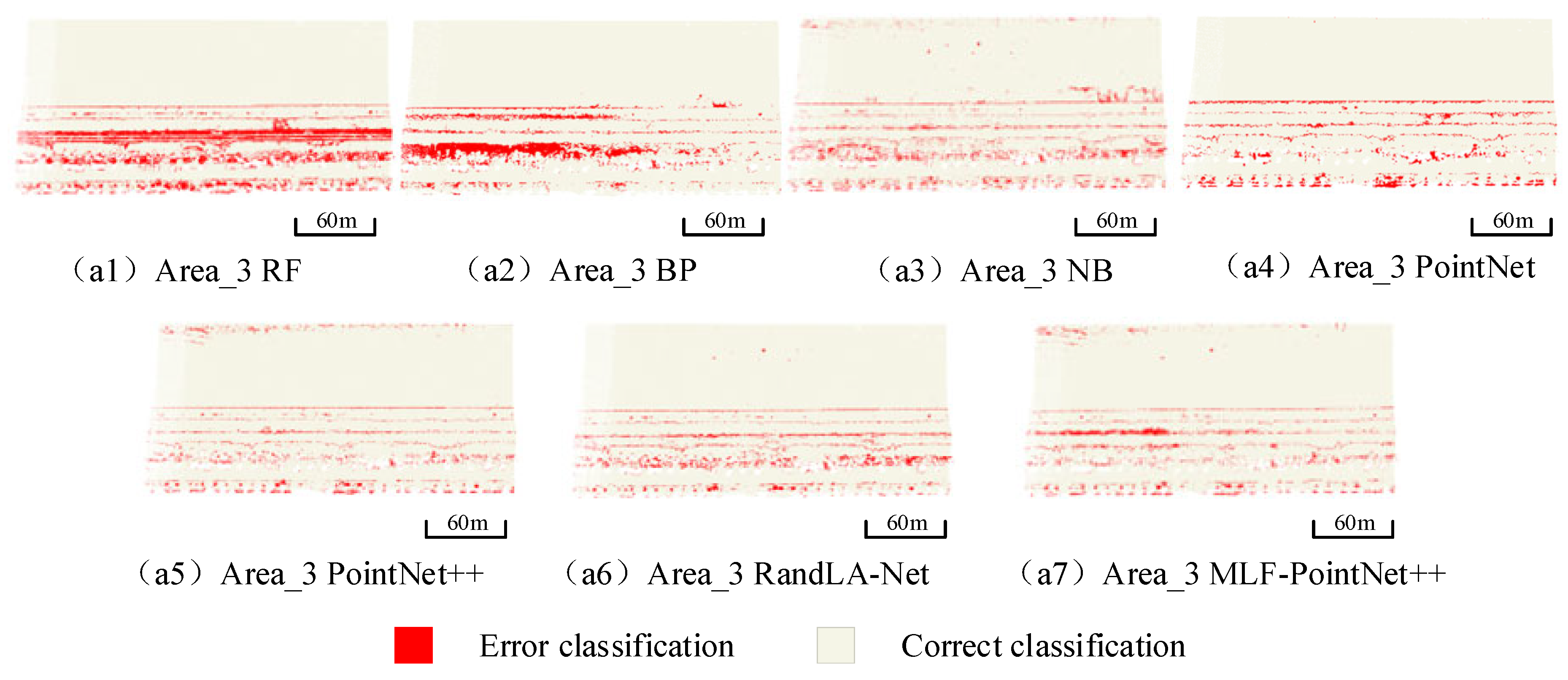 Remotesensing 16 03131 g013
