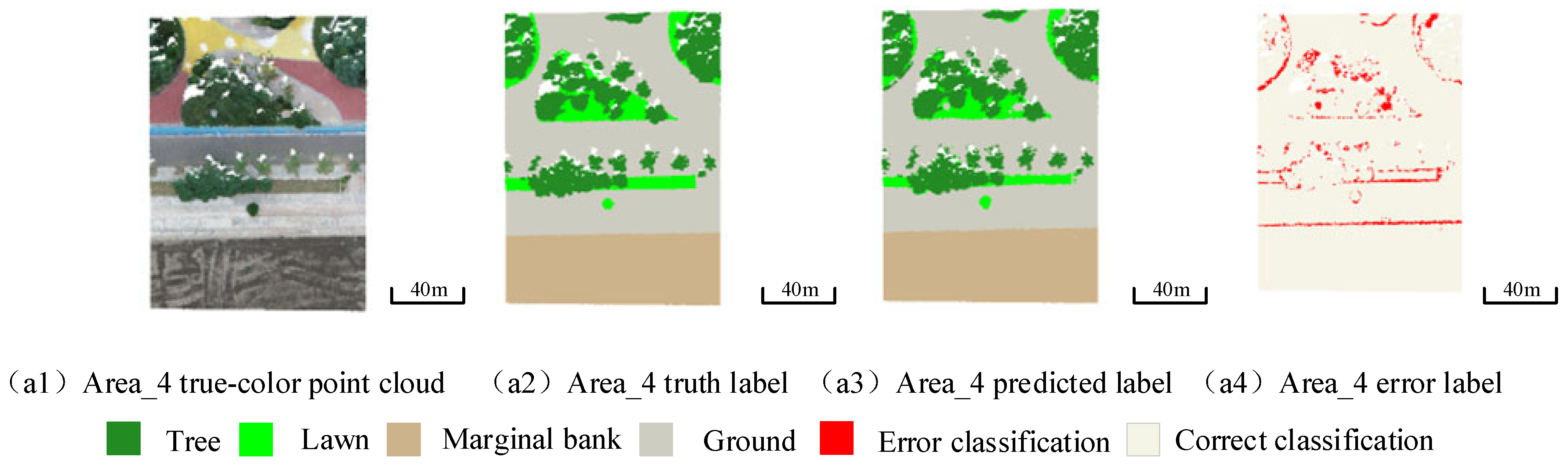 Remotesensing 16 03131 g014