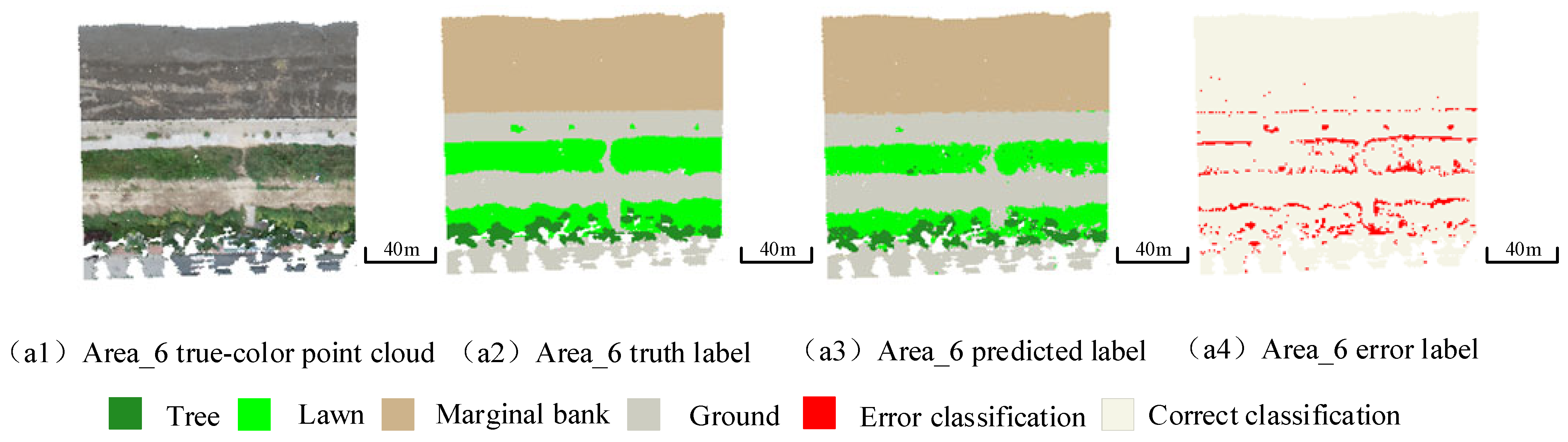 Remotesensing 16 03131 g016