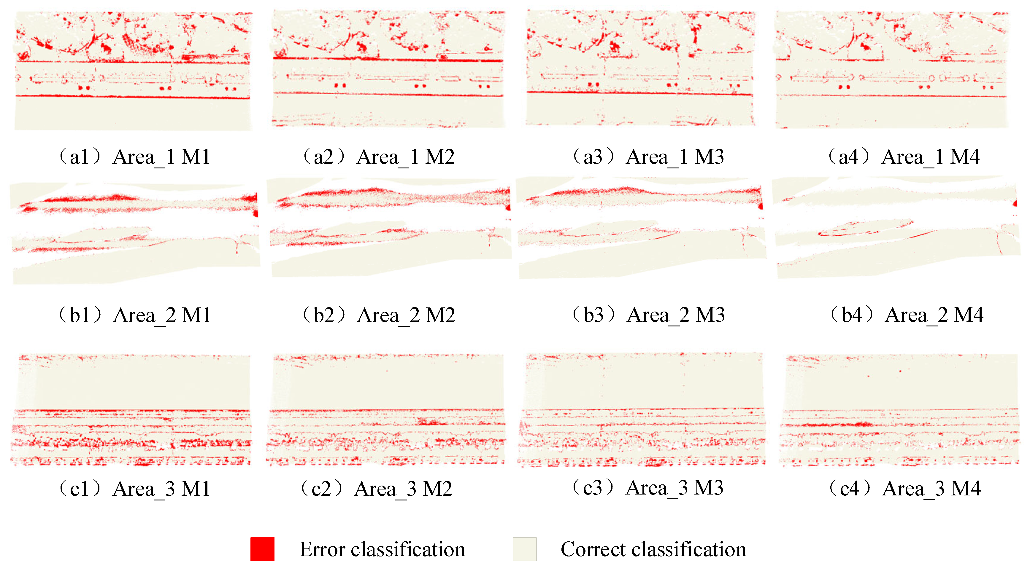 Remotesensing 16 03131 g017