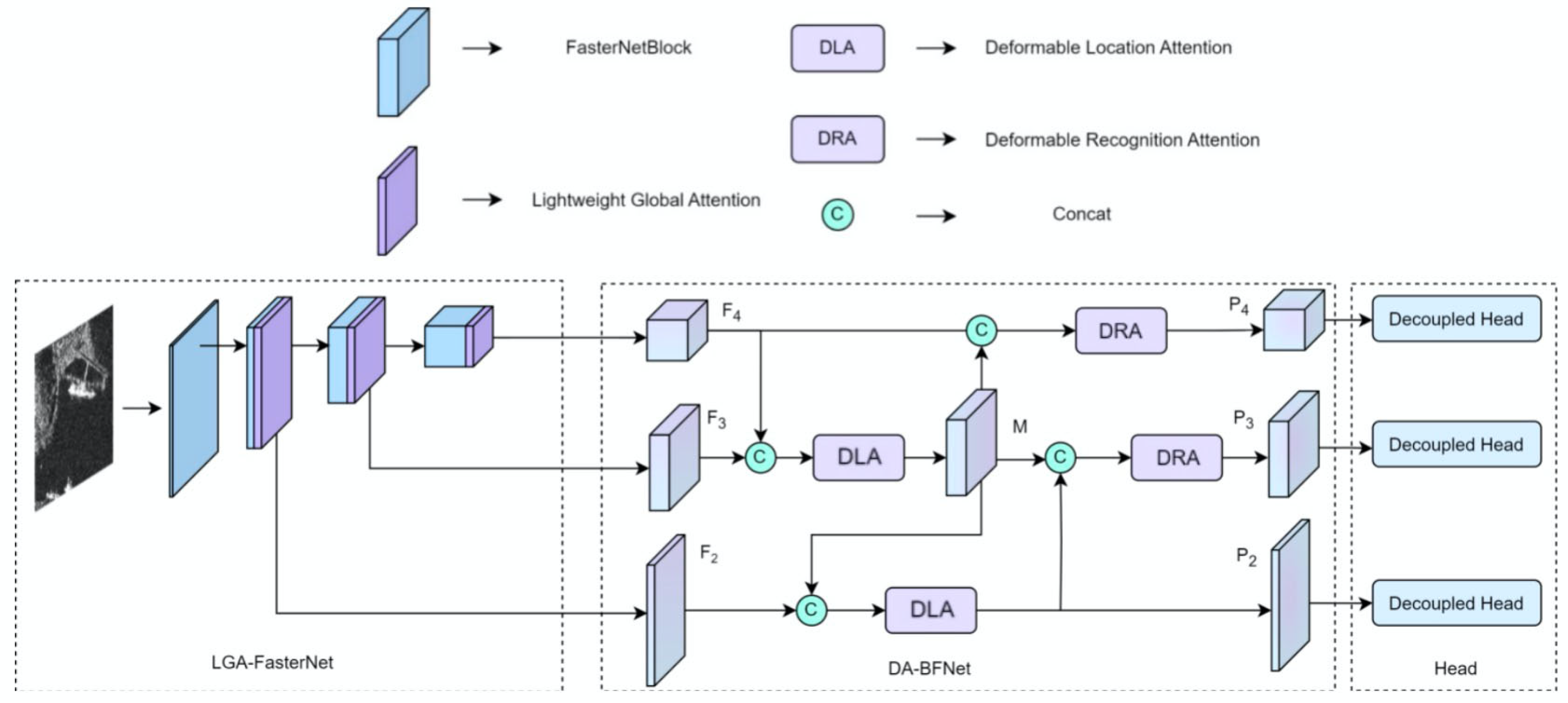Remotesensing 16 03137 g001