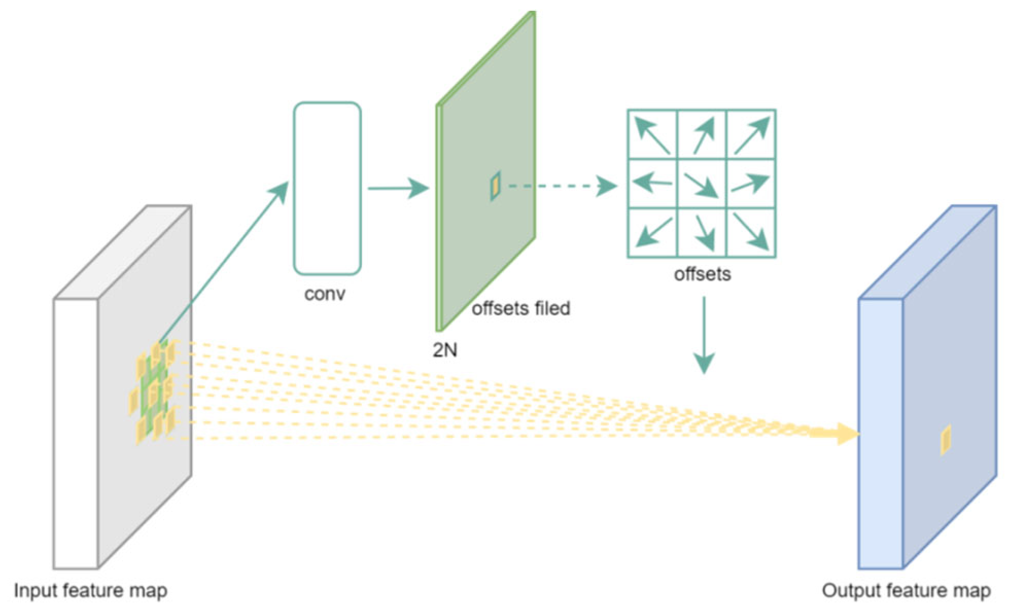 Remotesensing 16 03137 g004