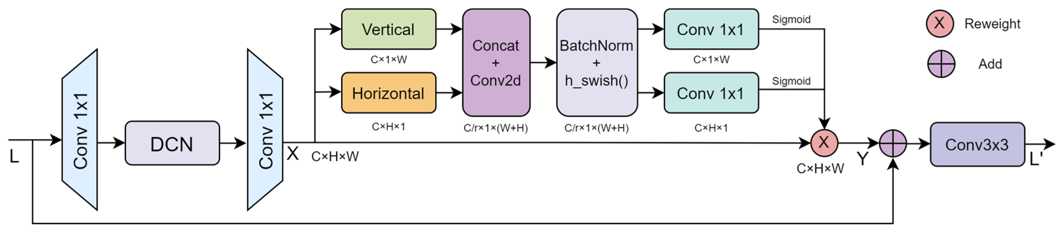 Remotesensing 16 03137 g006