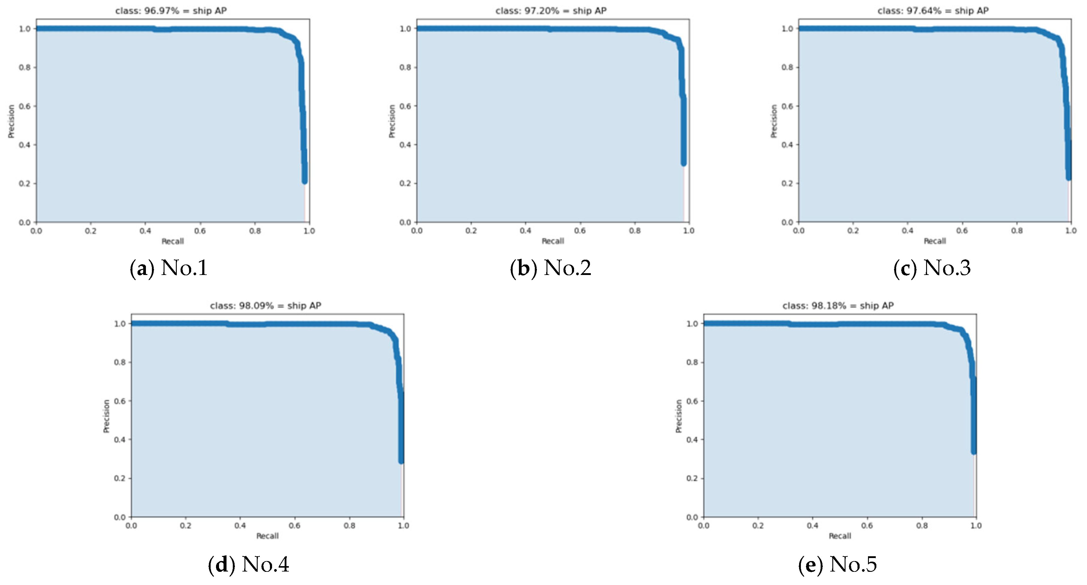 Remotesensing 16 03137 g009