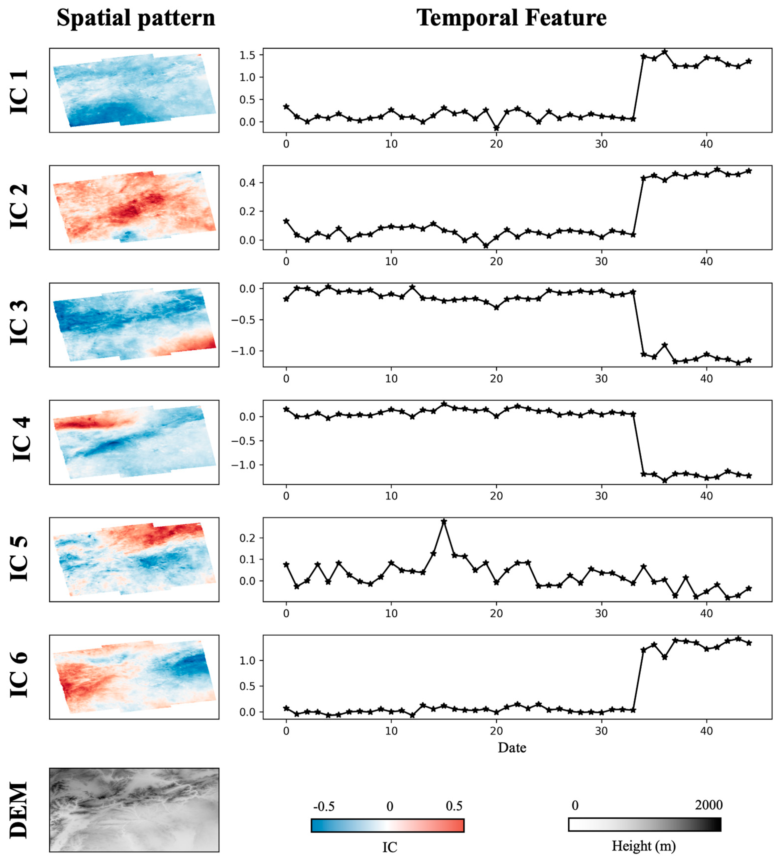 Remotesensing 16 03139 g006