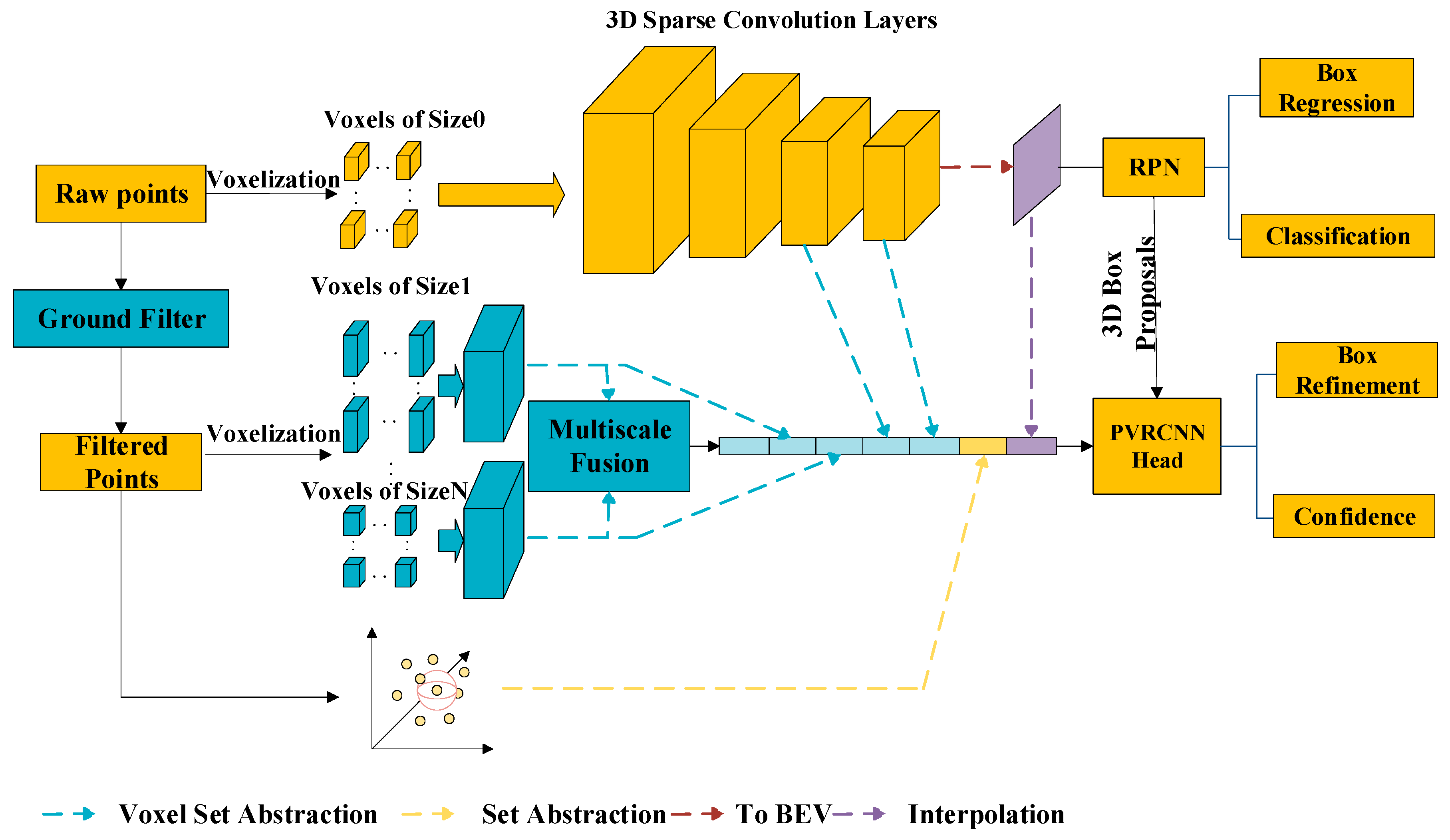 Remotesensing 16 03146 g002