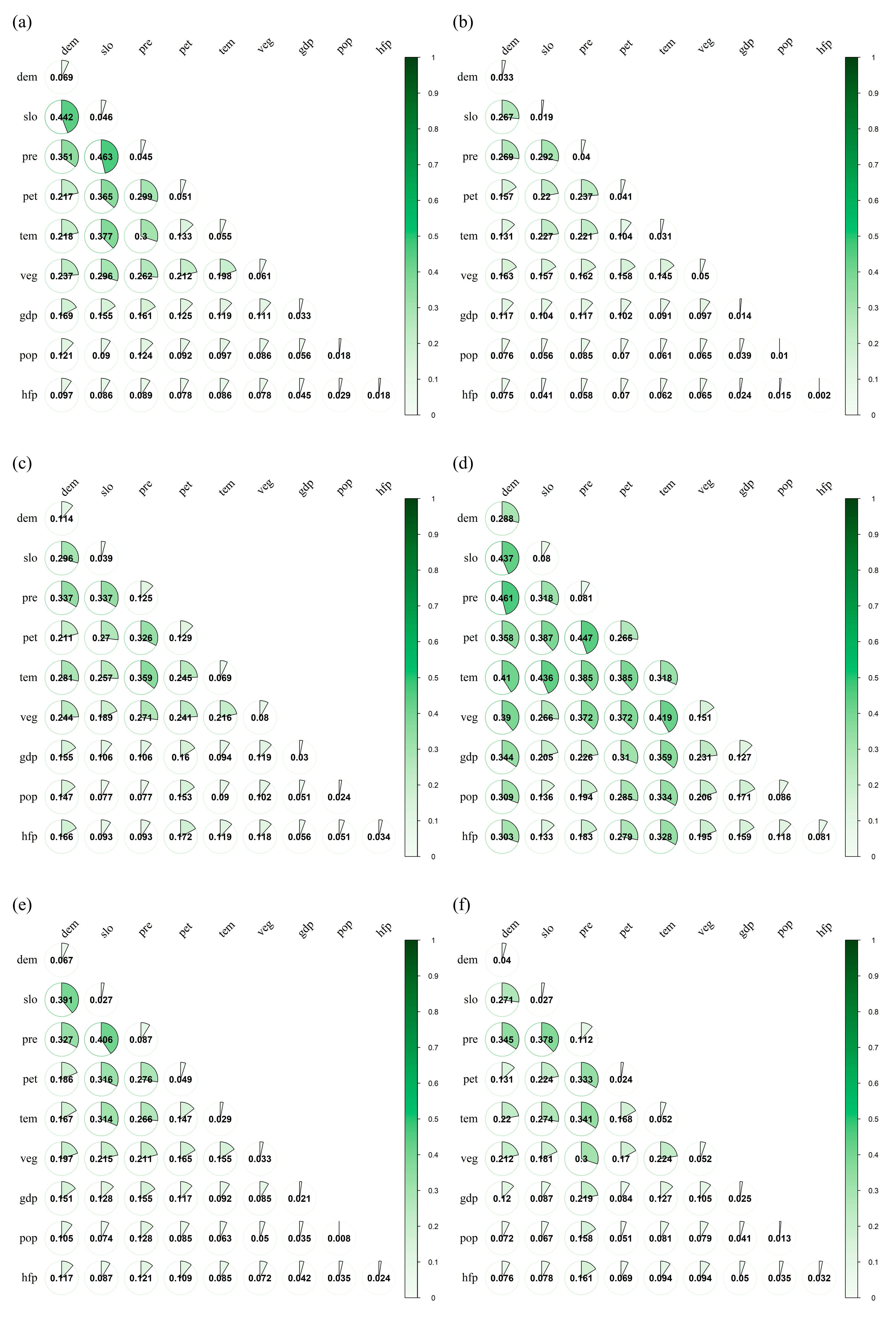 Remotesensing 16 03147 g006